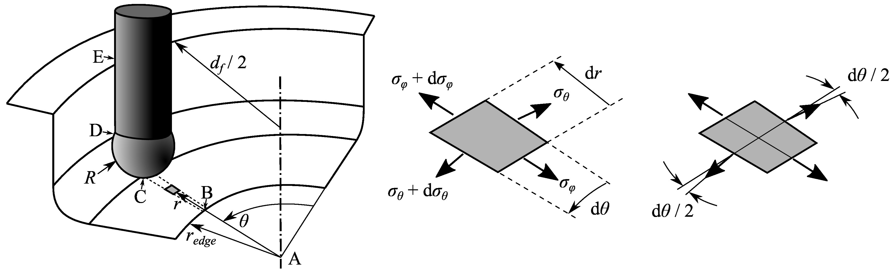Materials 11 02029 g003