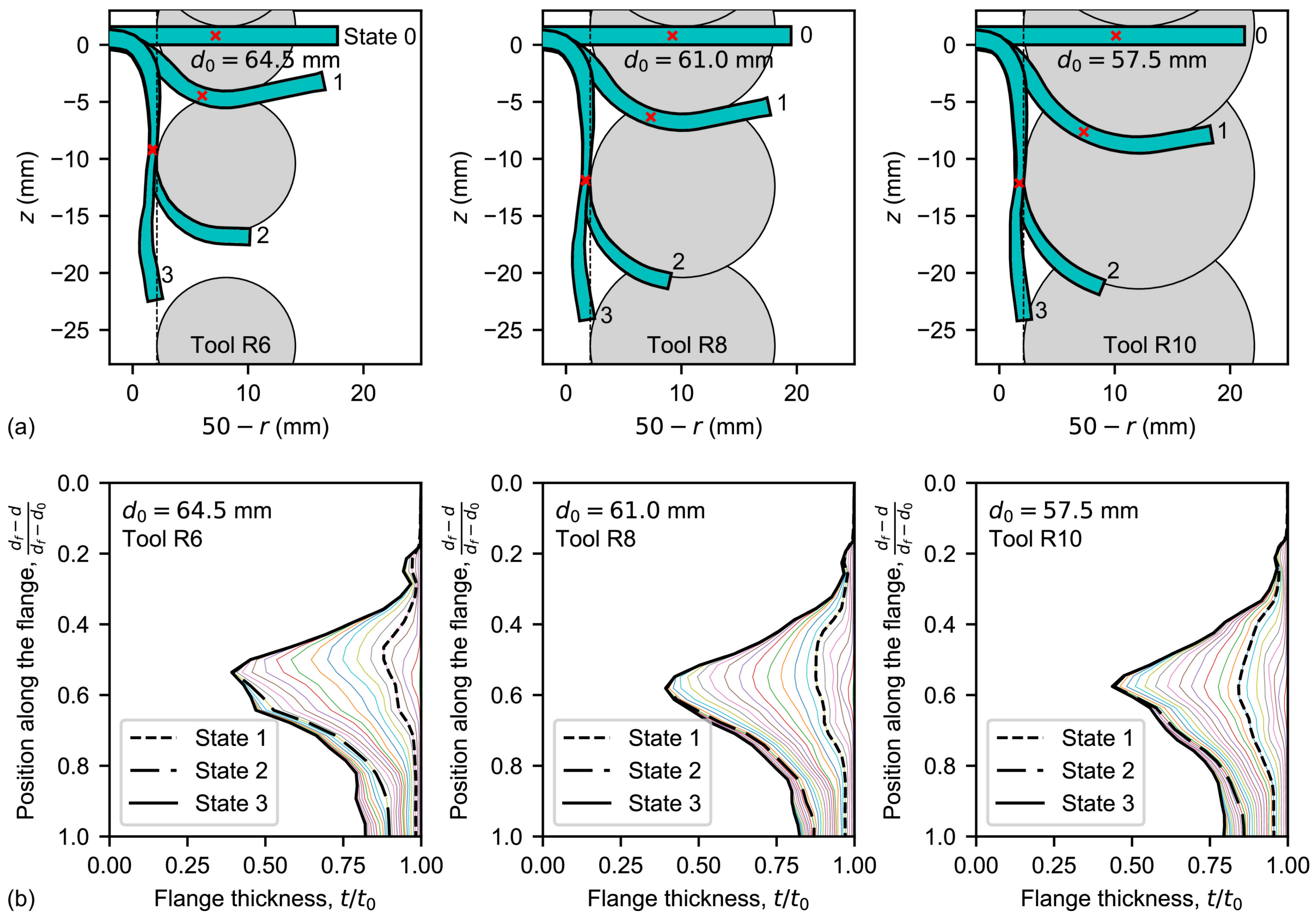 Materials 11 02029 g010