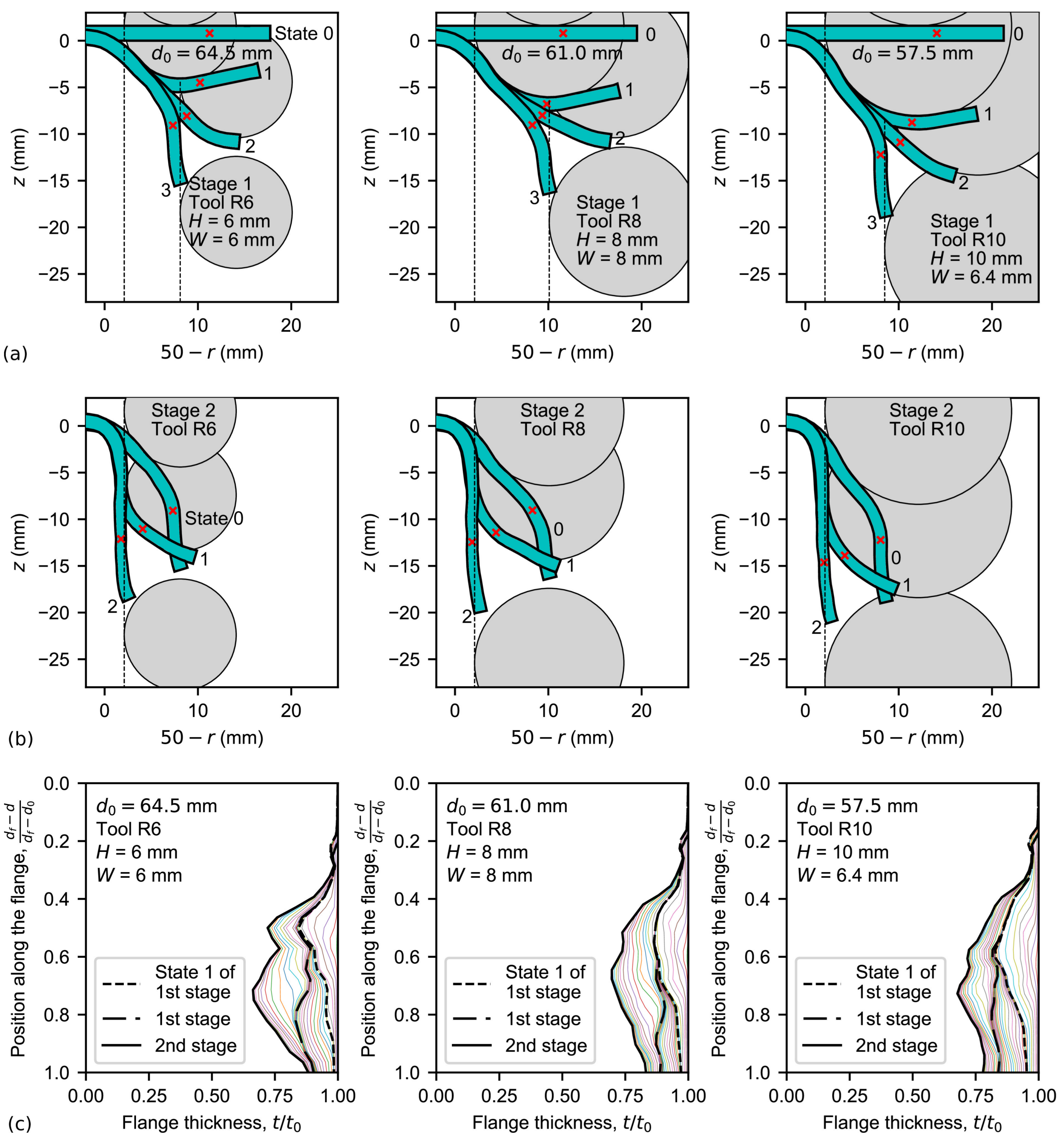Materials 11 02029 g012