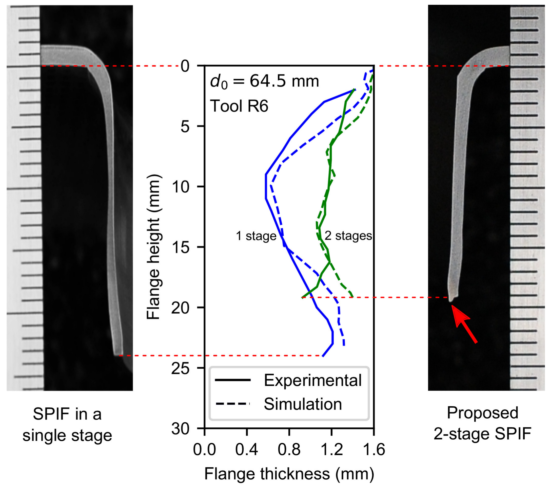 Materials 11 02029 g013