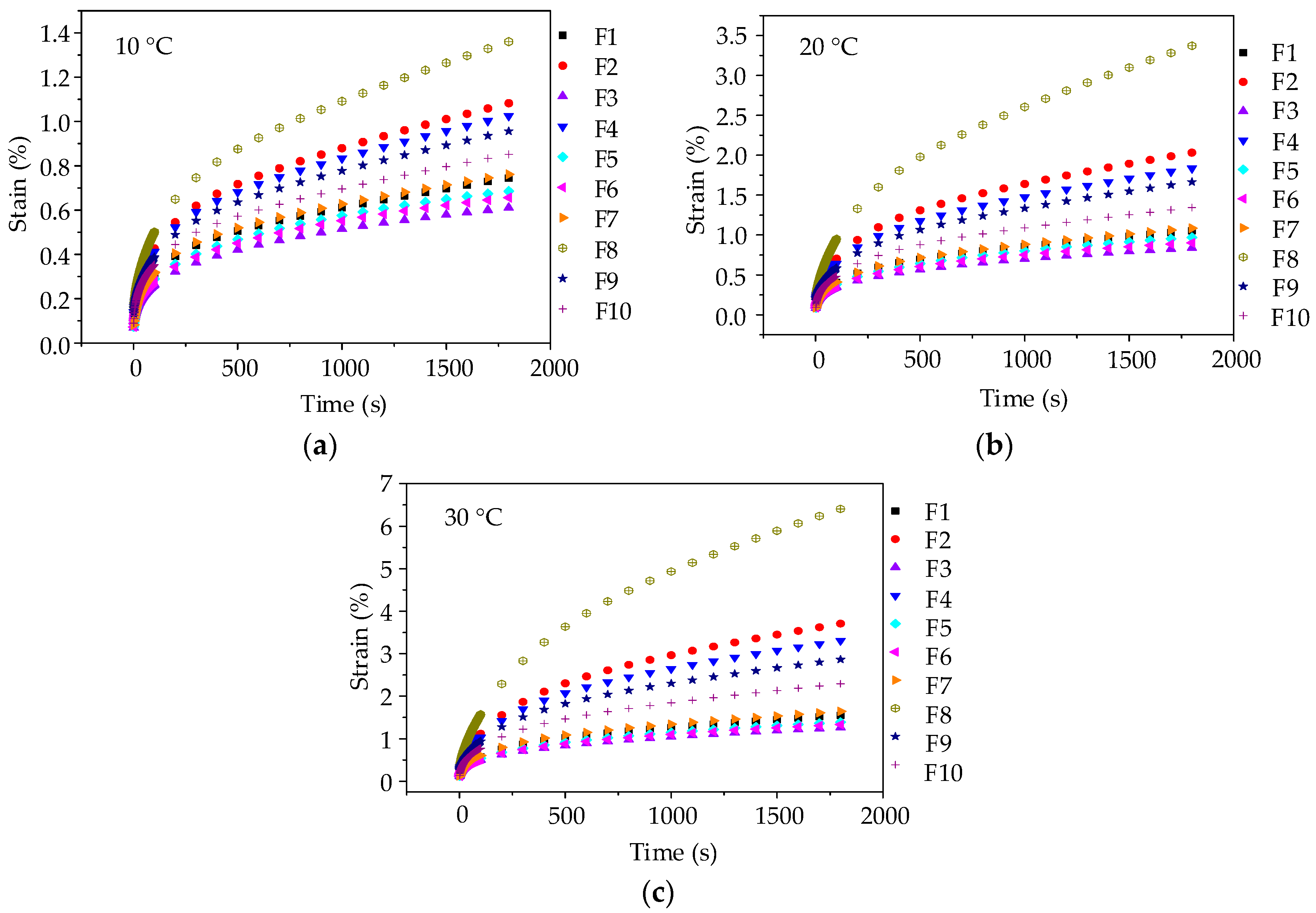 Materials 11 02034 g005