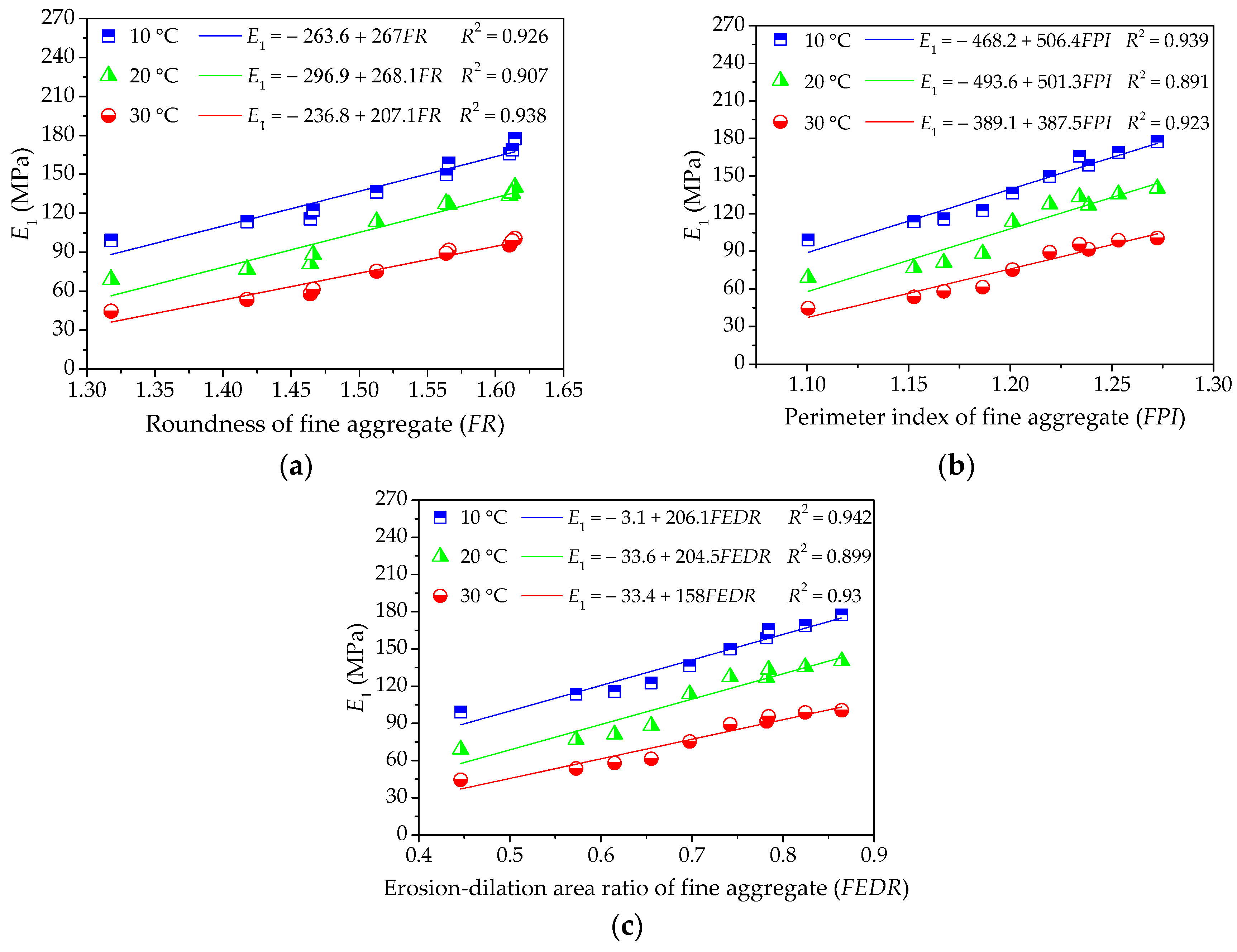 Materials 11 02034 g006