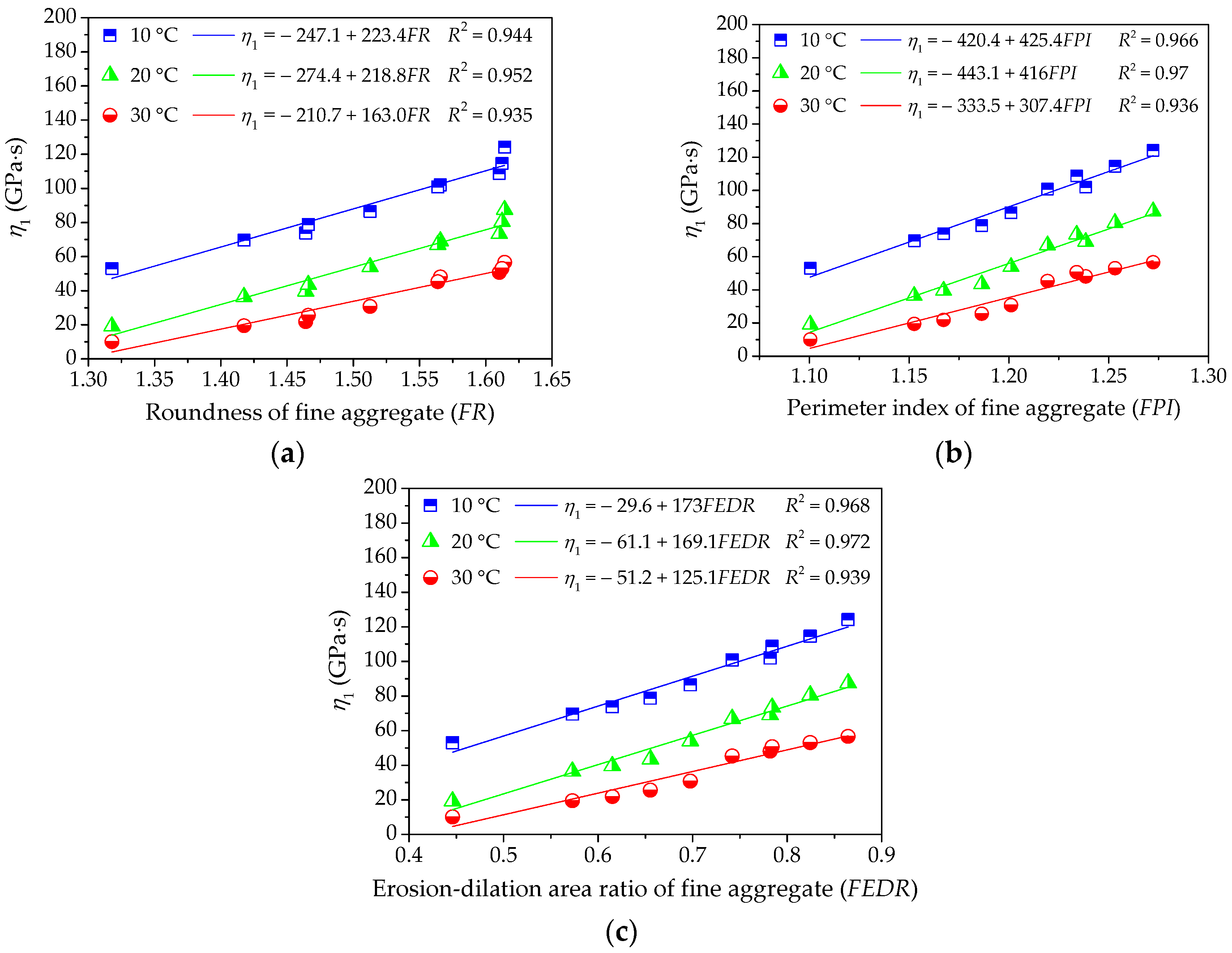 Materials 11 02034 g007