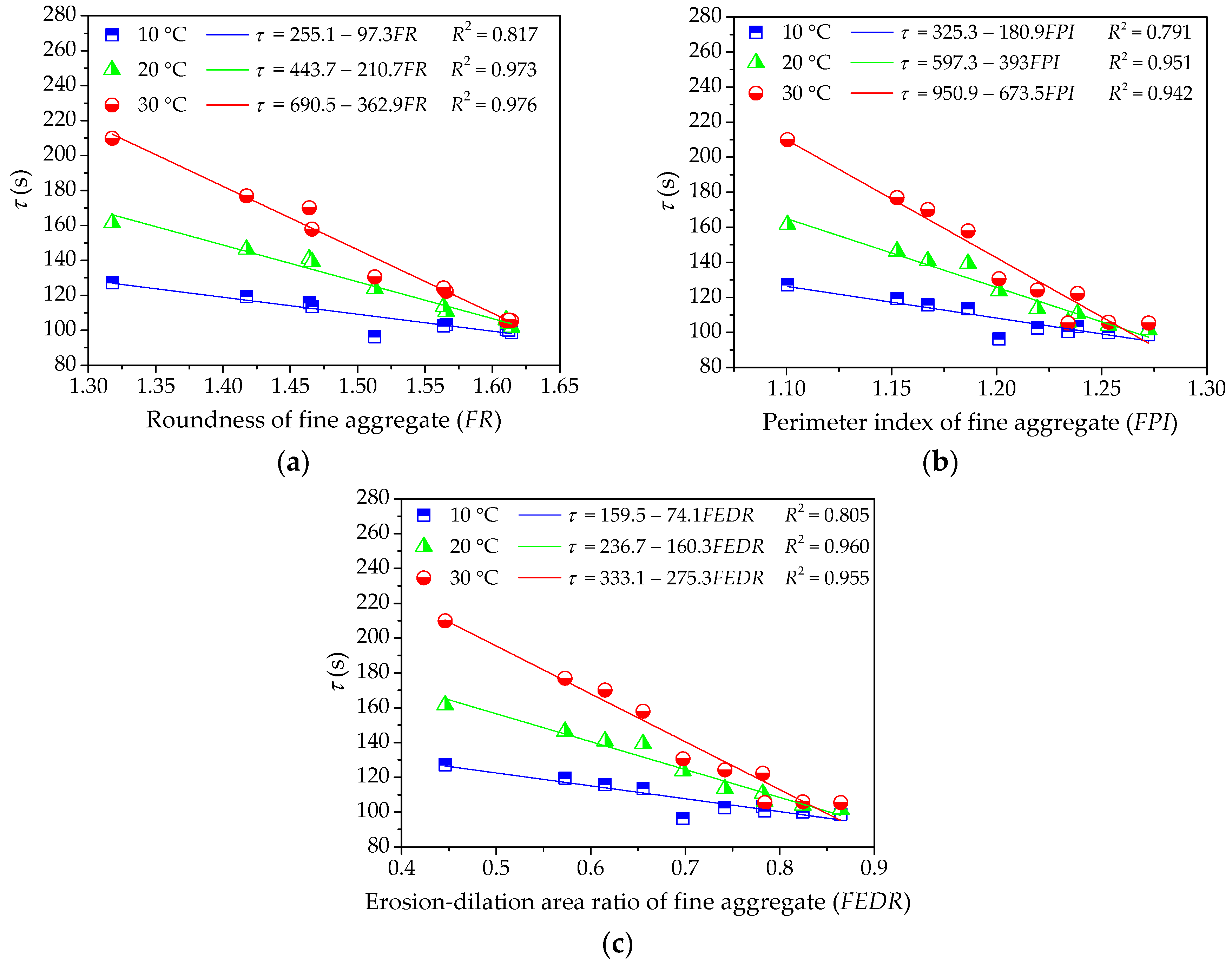 Materials 11 02034 g008