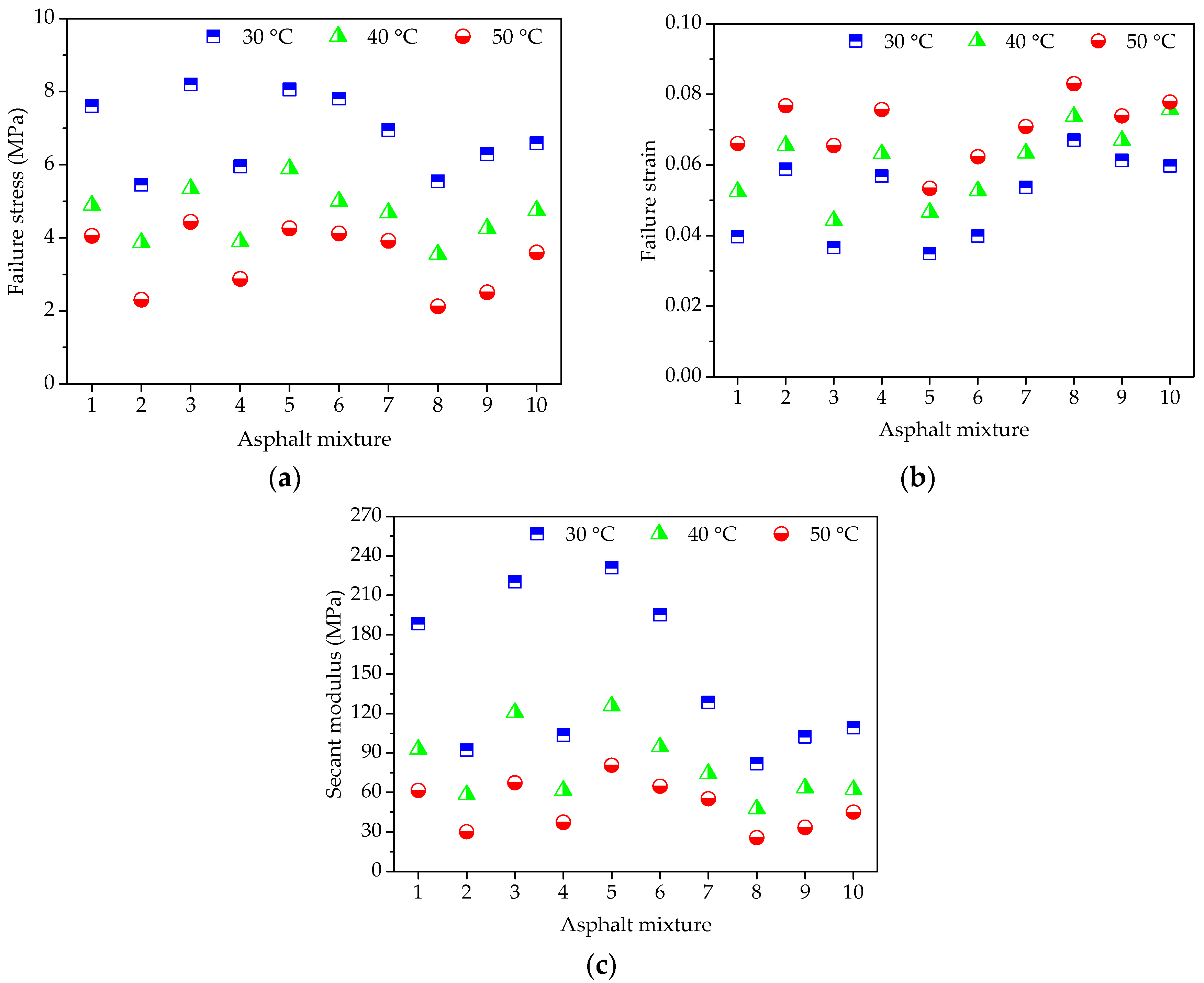 Materials 11 02034 g009