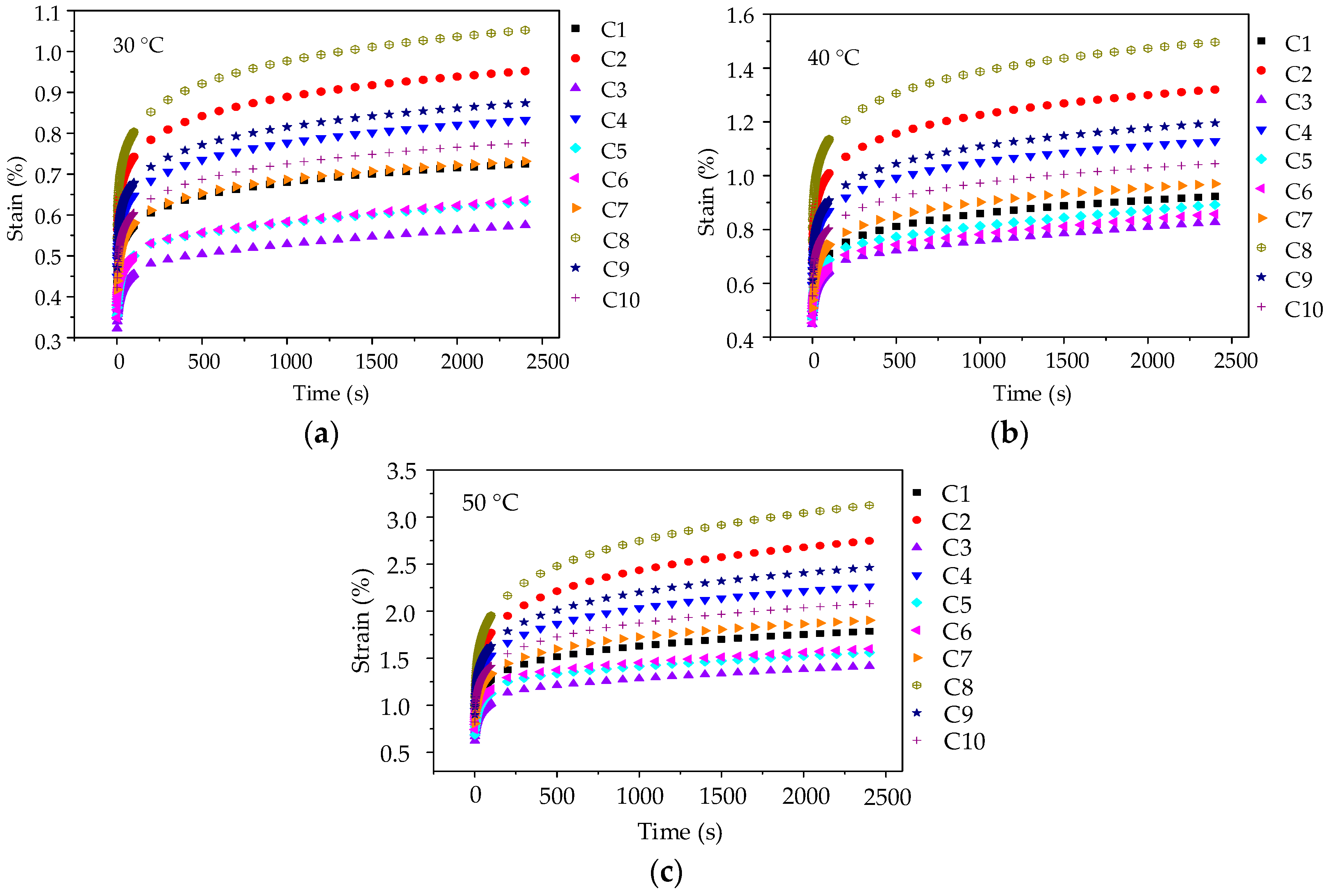 Materials 11 02034 g010