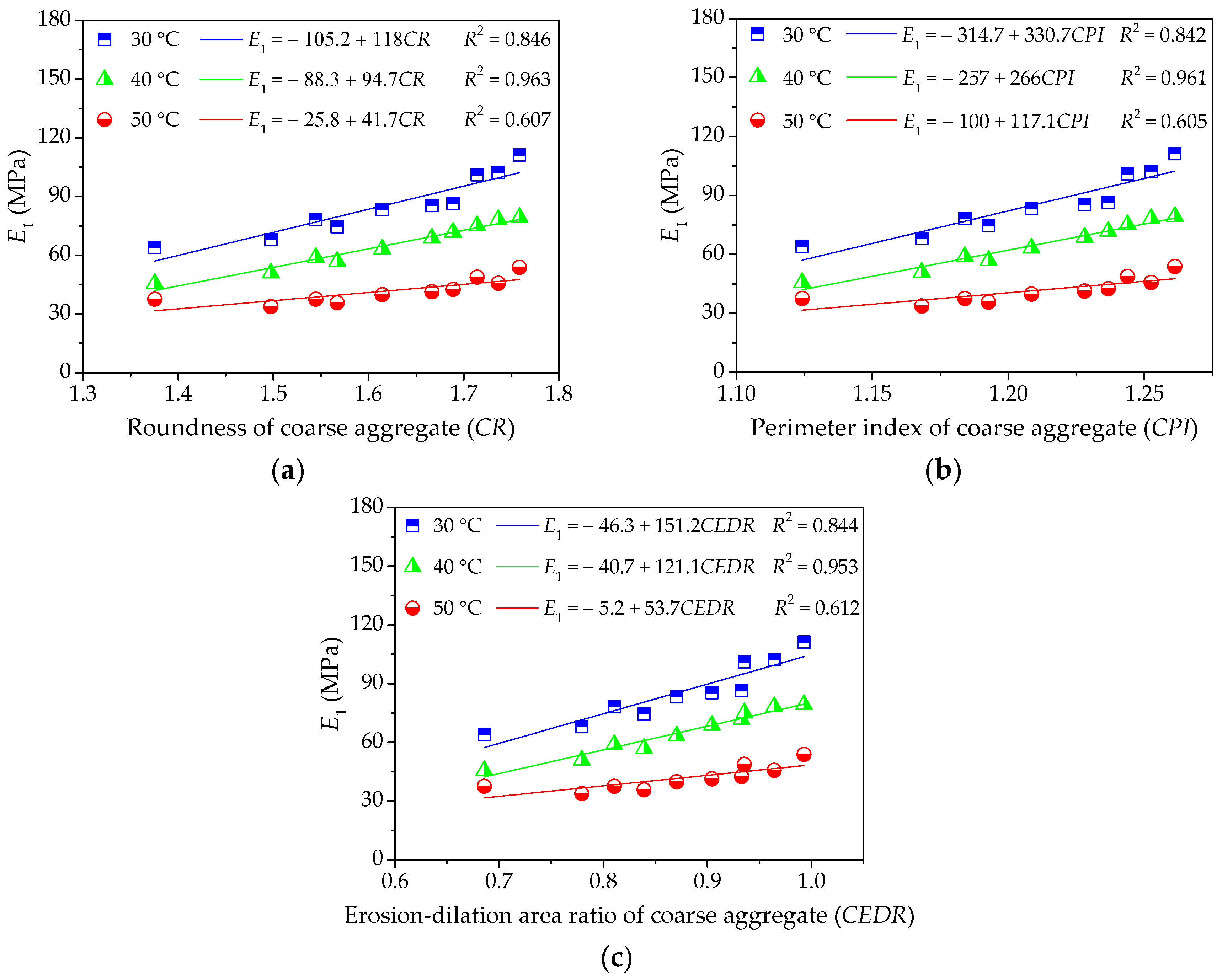 Materials 11 02034 g011