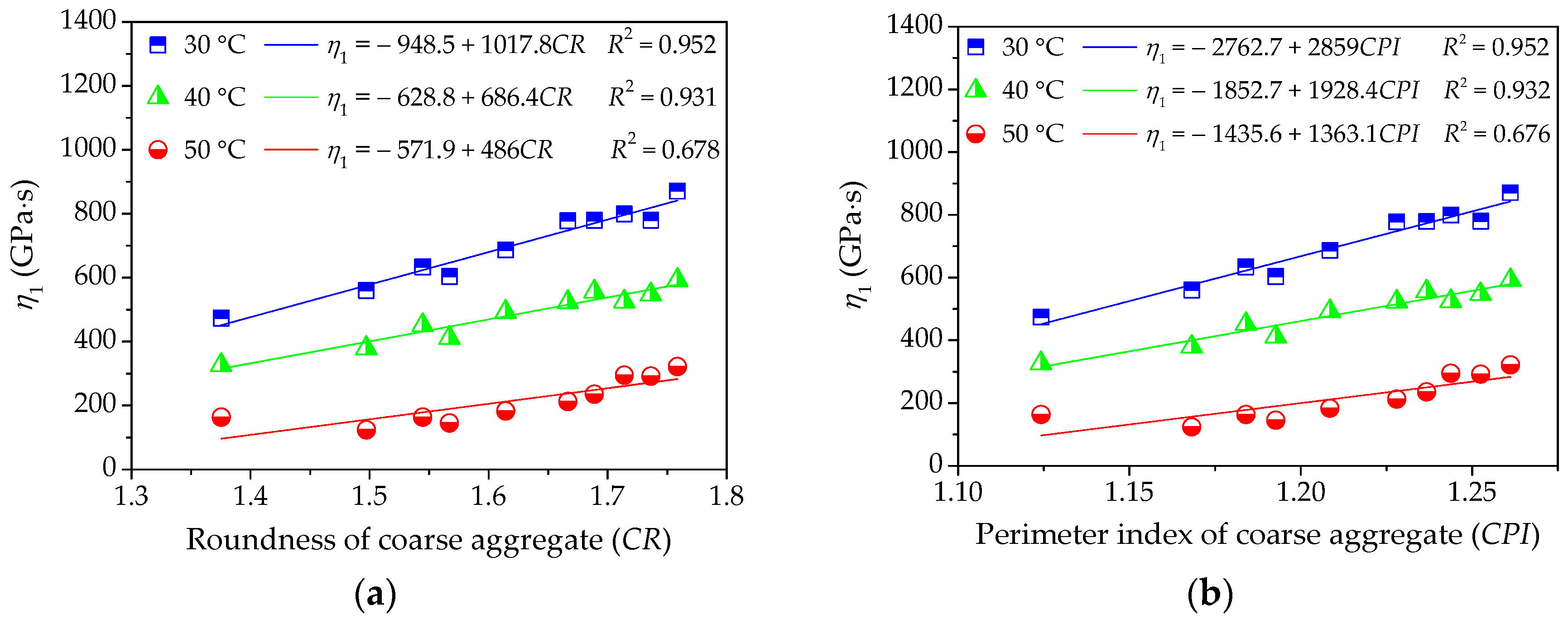 Materials 11 02034 g012a