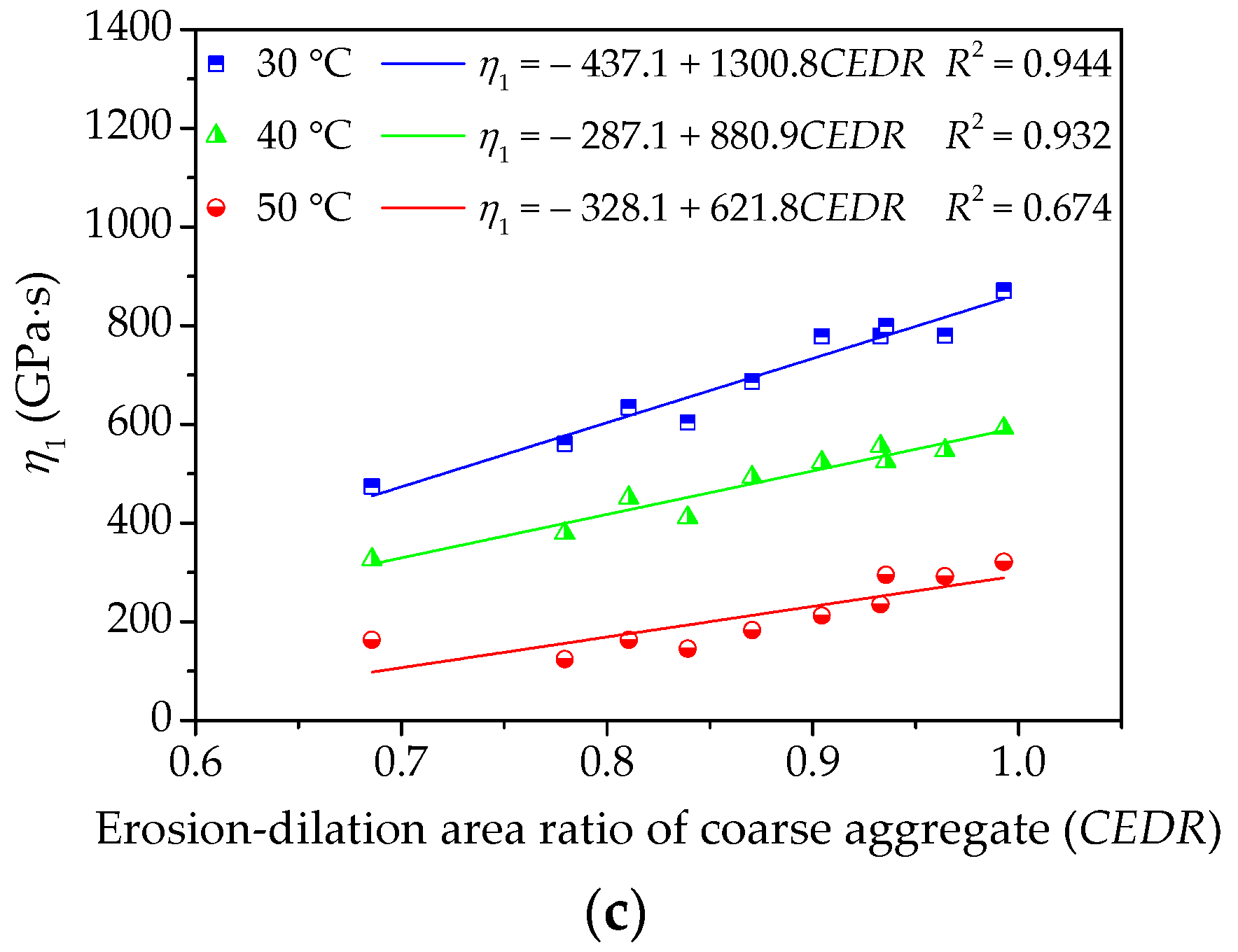 Materials 11 02034 g012b