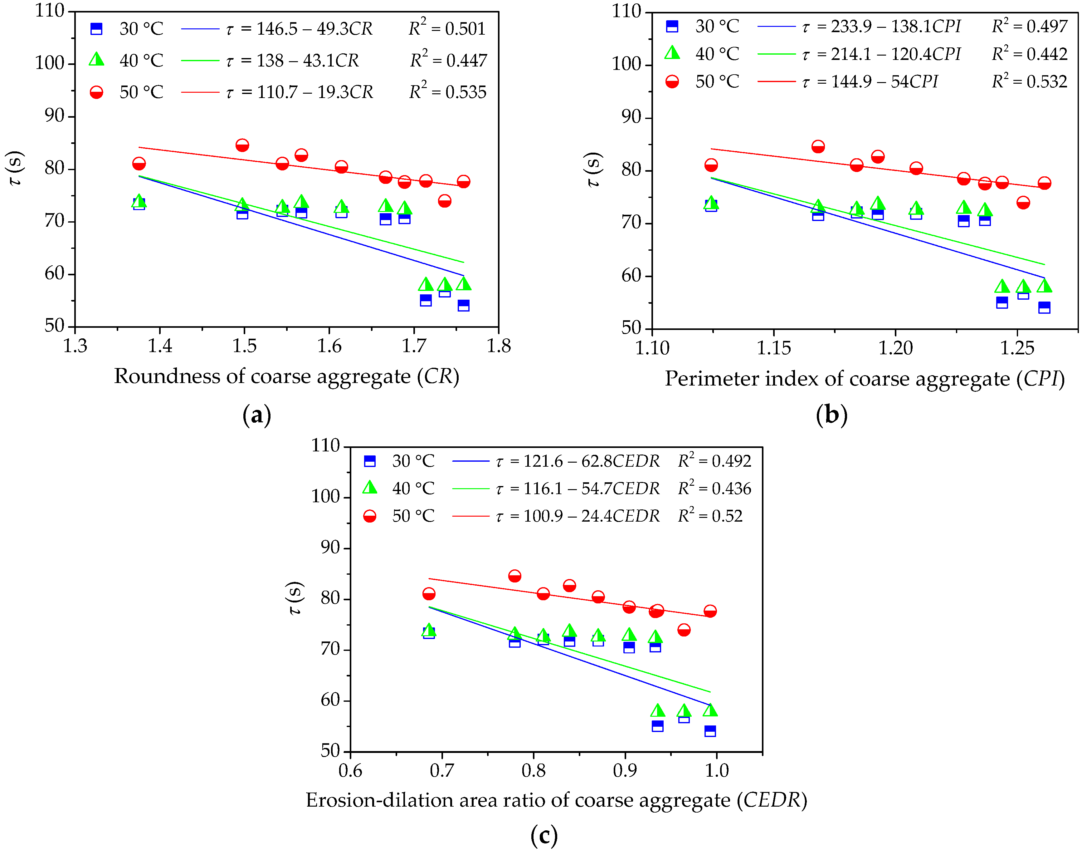 Materials 11 02034 g013