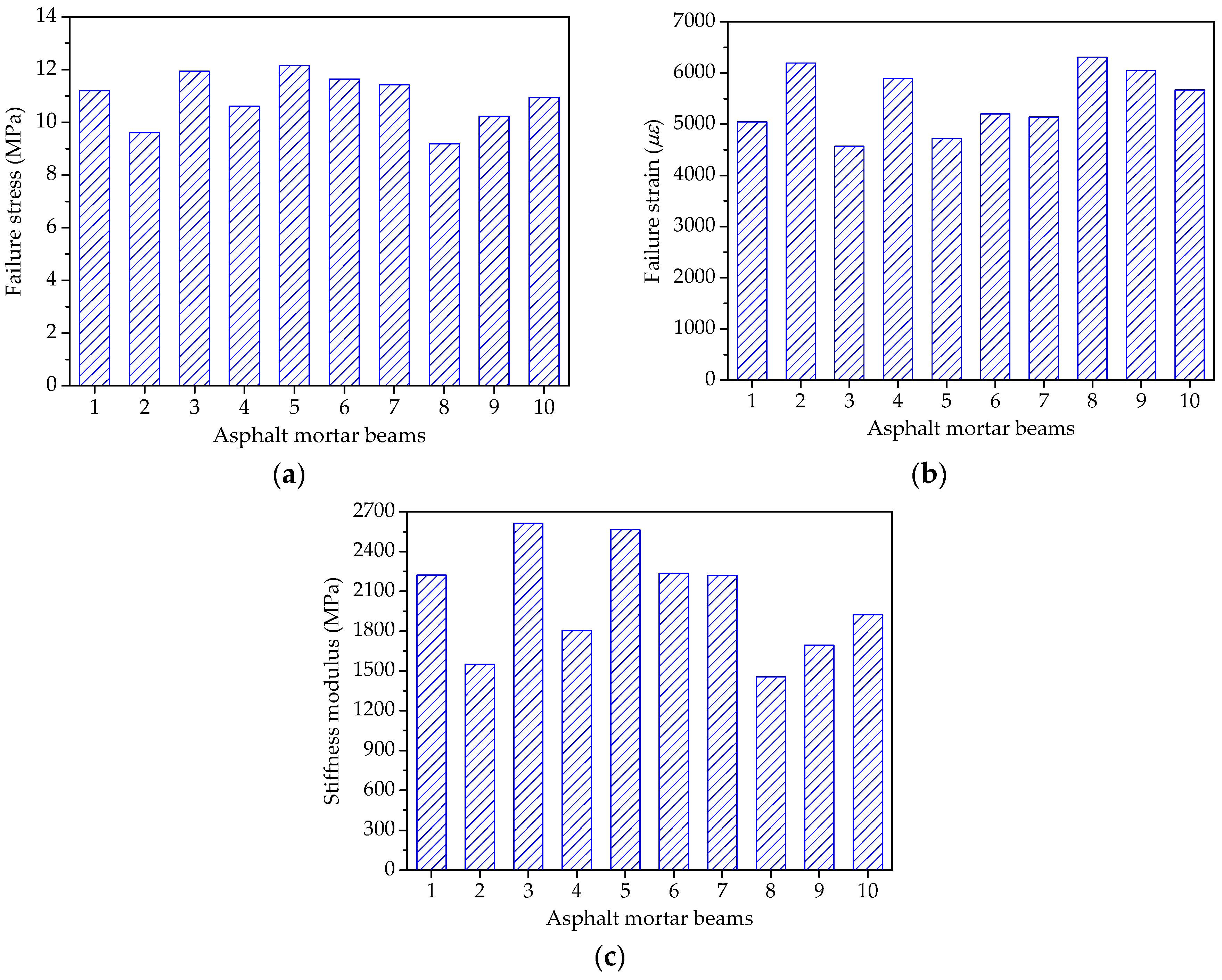 Materials 11 02034 g014