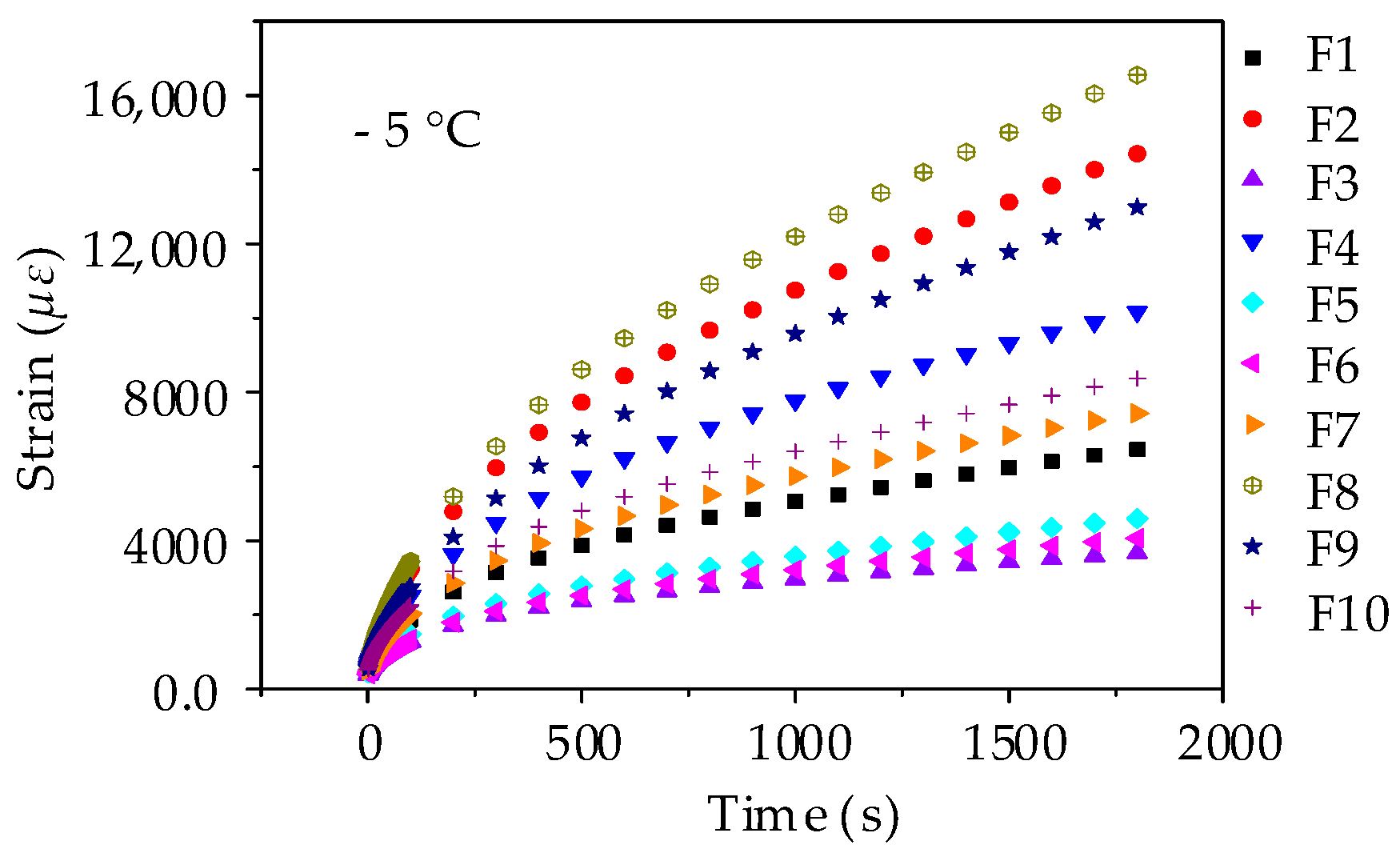 Materials 11 02034 g015