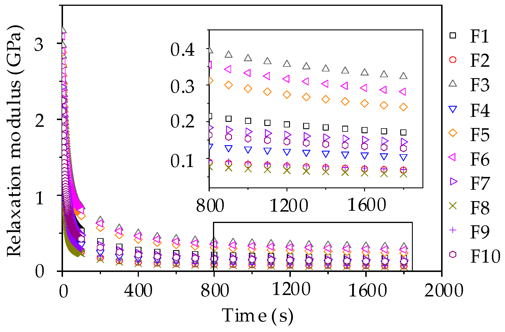 Materials 11 02034 g016