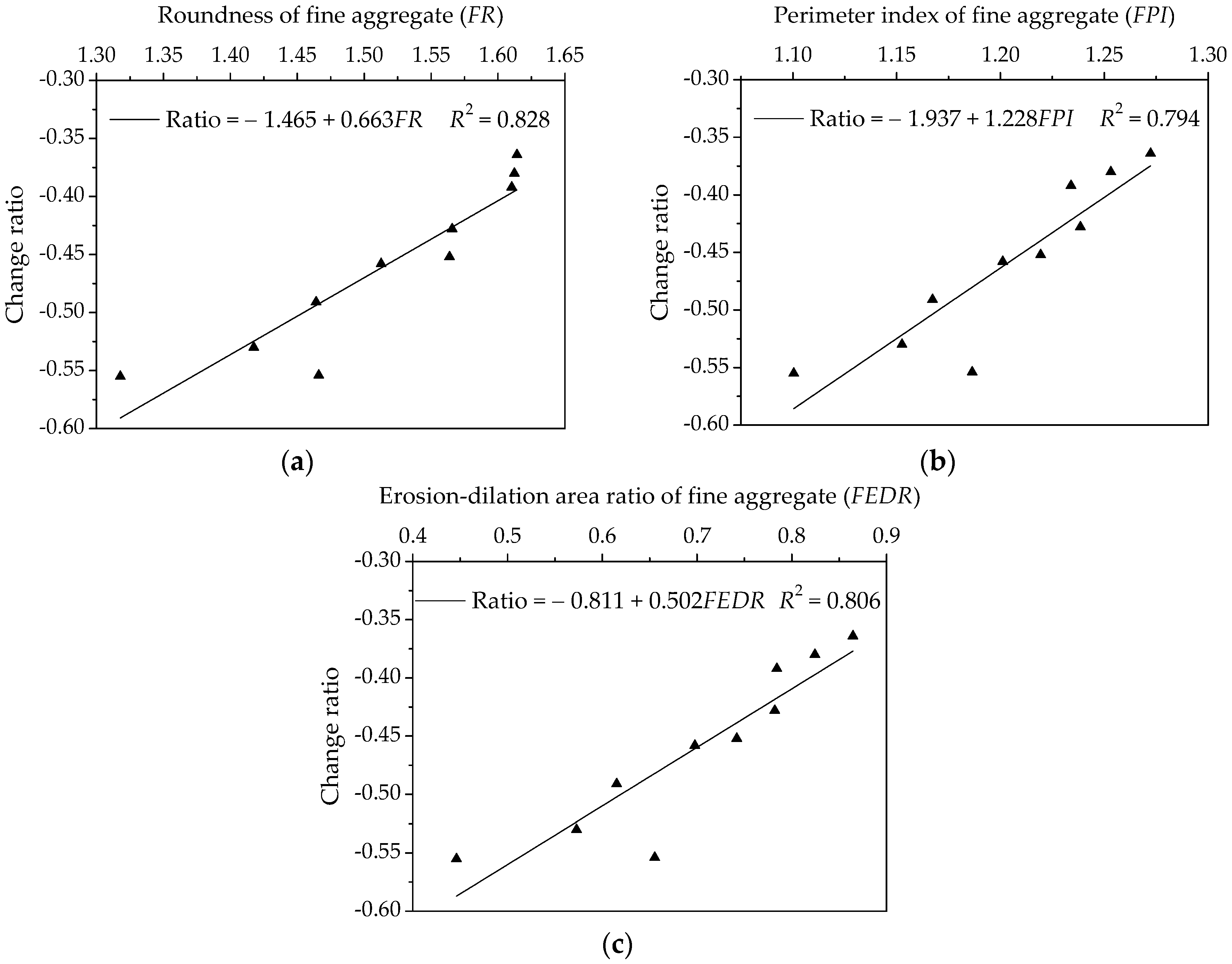 Materials 11 02034 g017
