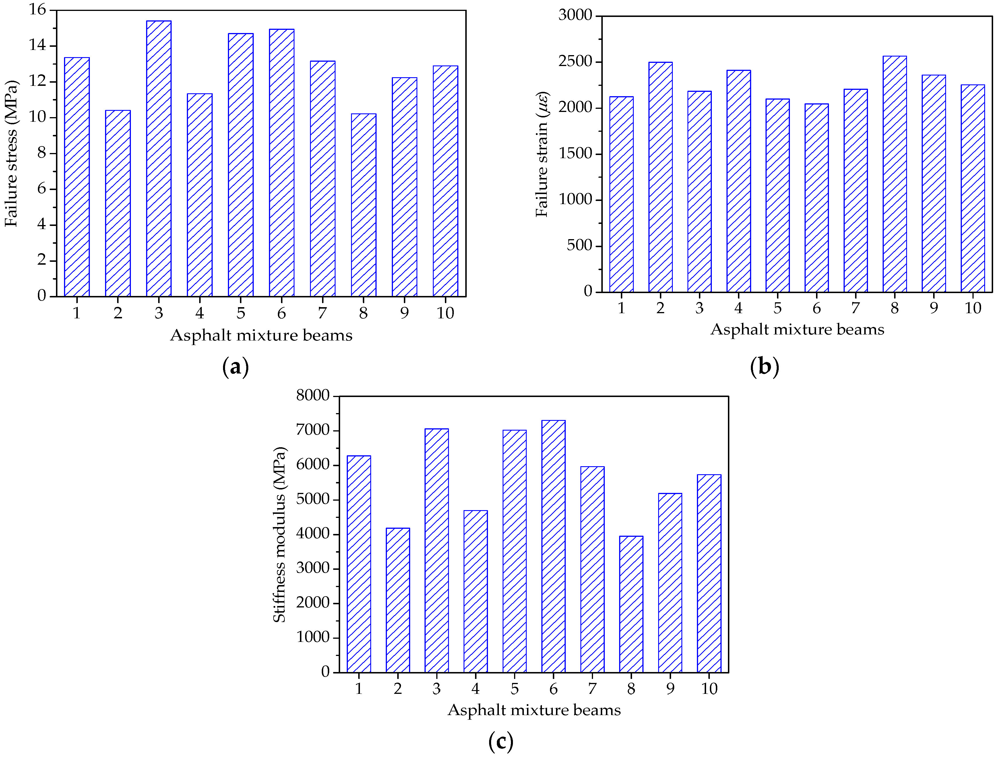 Materials 11 02034 g018