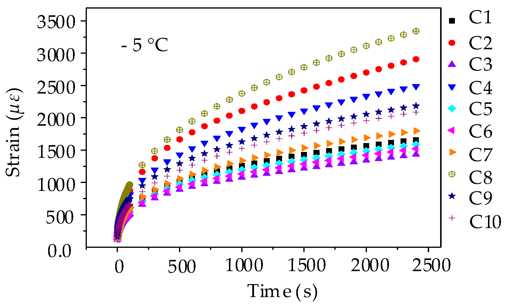 Materials 11 02034 g019