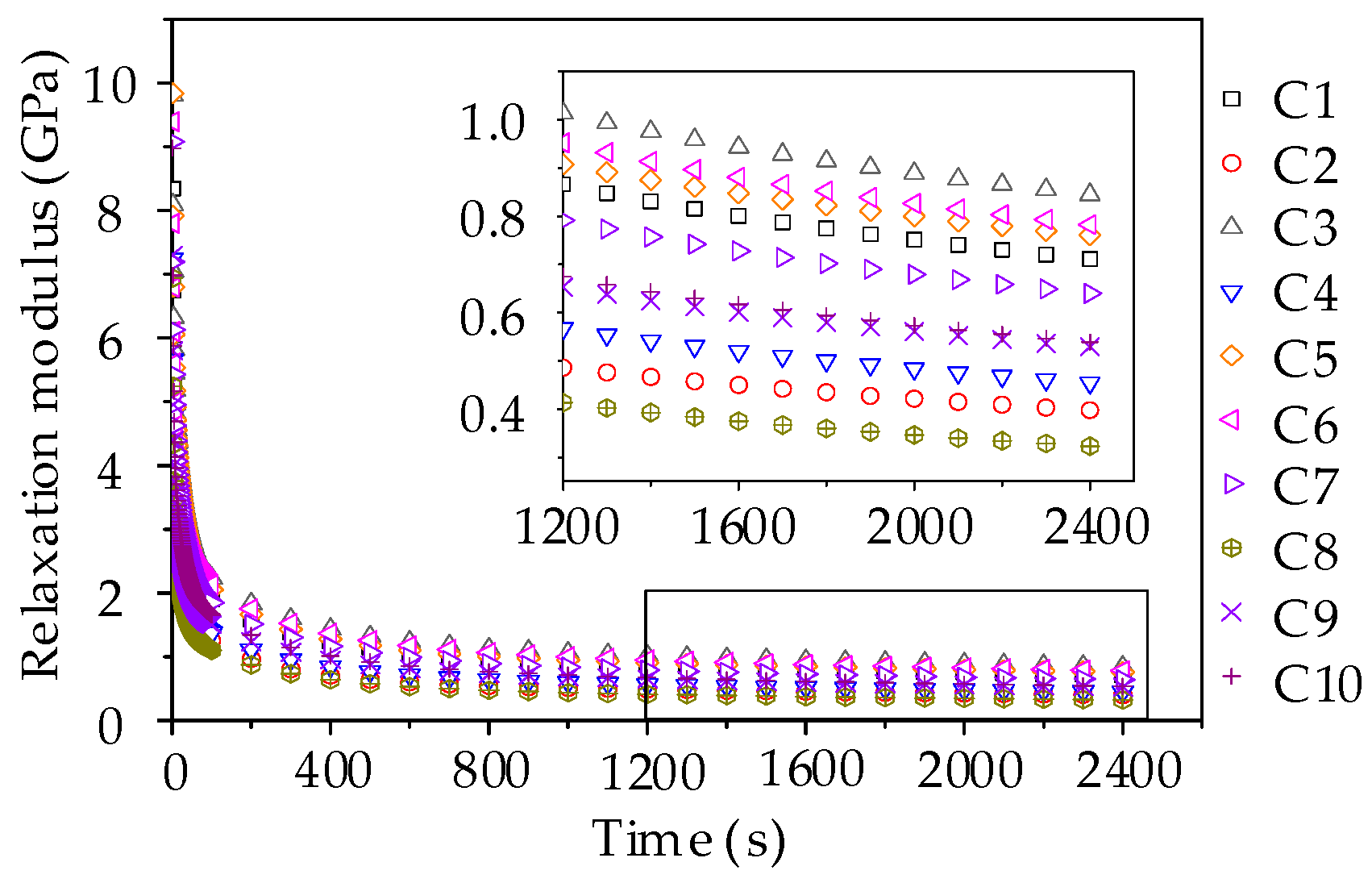 Materials 11 02034 g020
