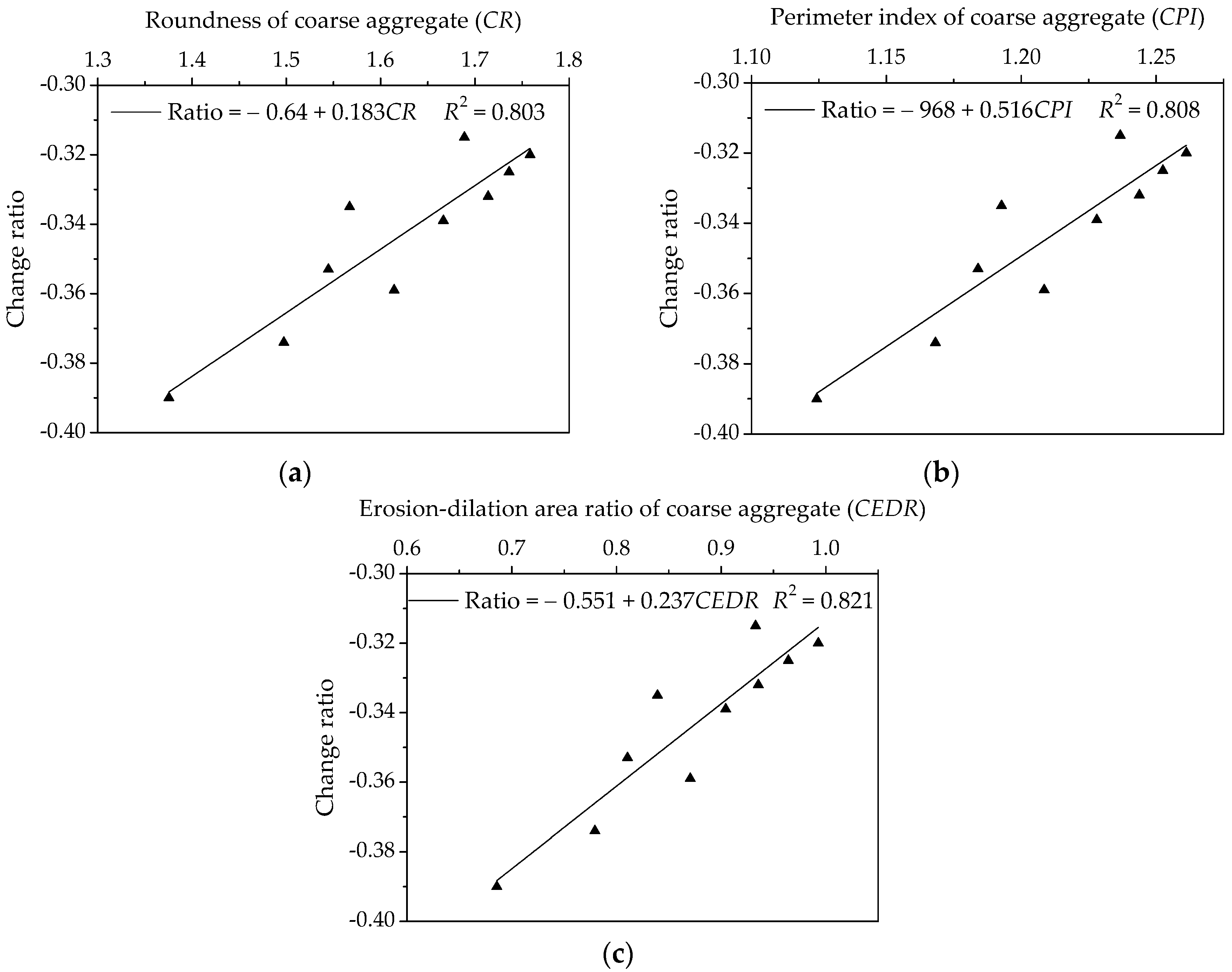 Materials 11 02034 g021