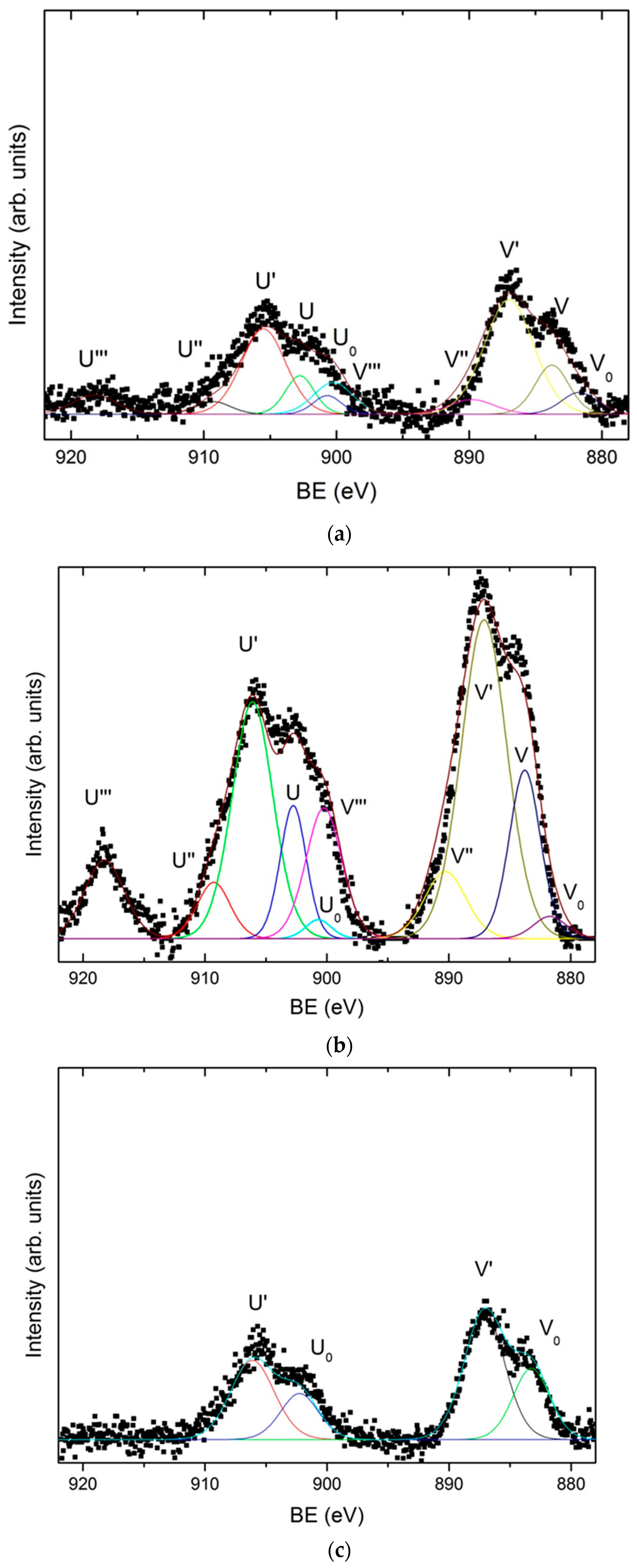 Materials 11 02035 g005a