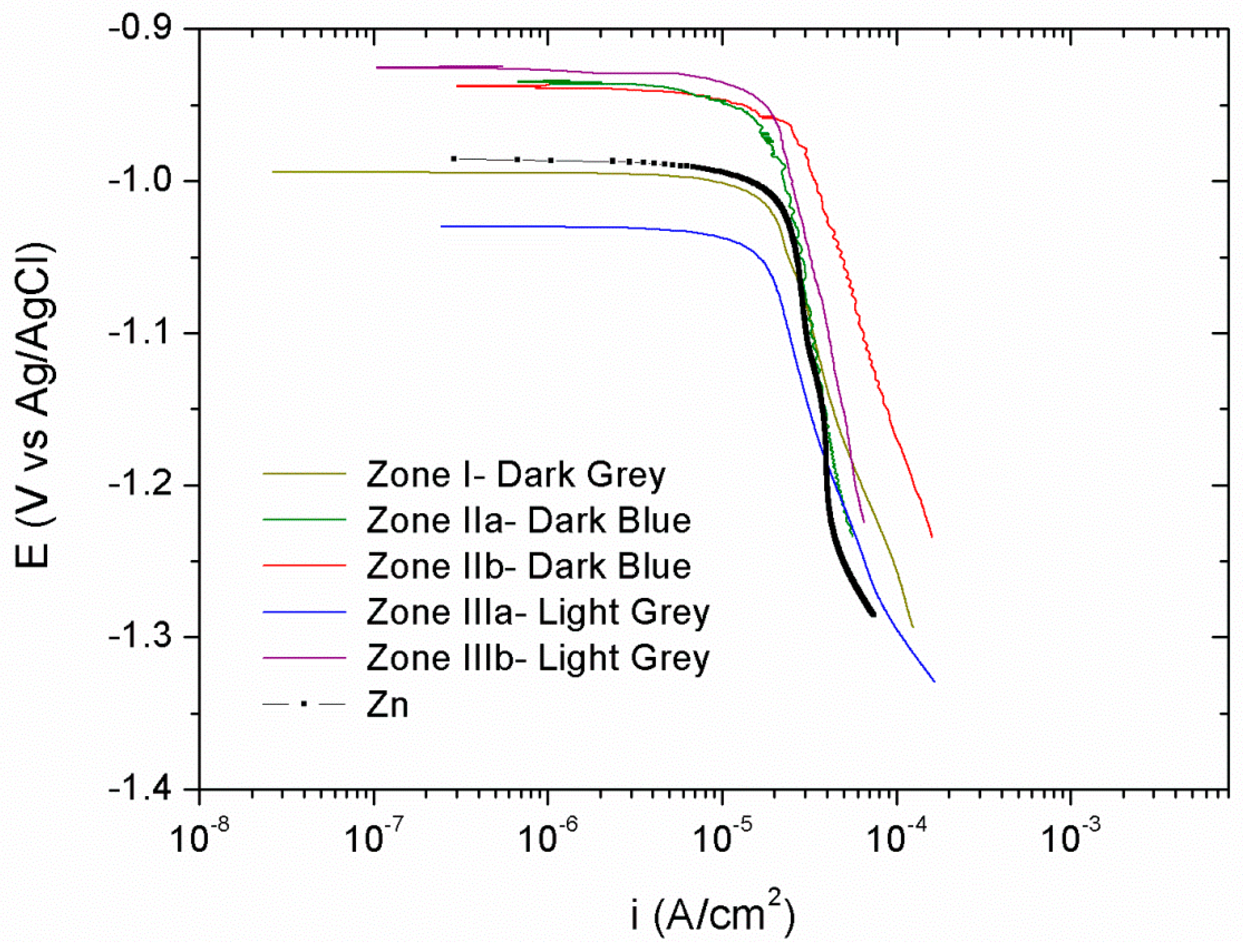 Materials 11 02035 g008