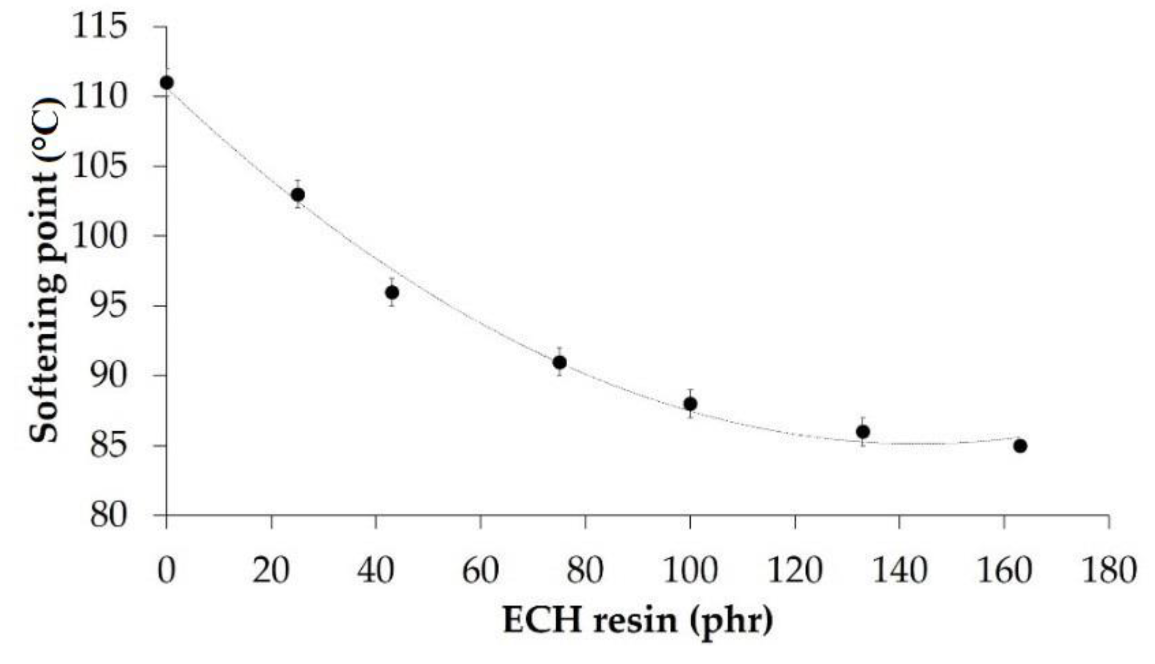 Materials 11 02037 g003 Materials 11 02037 g003