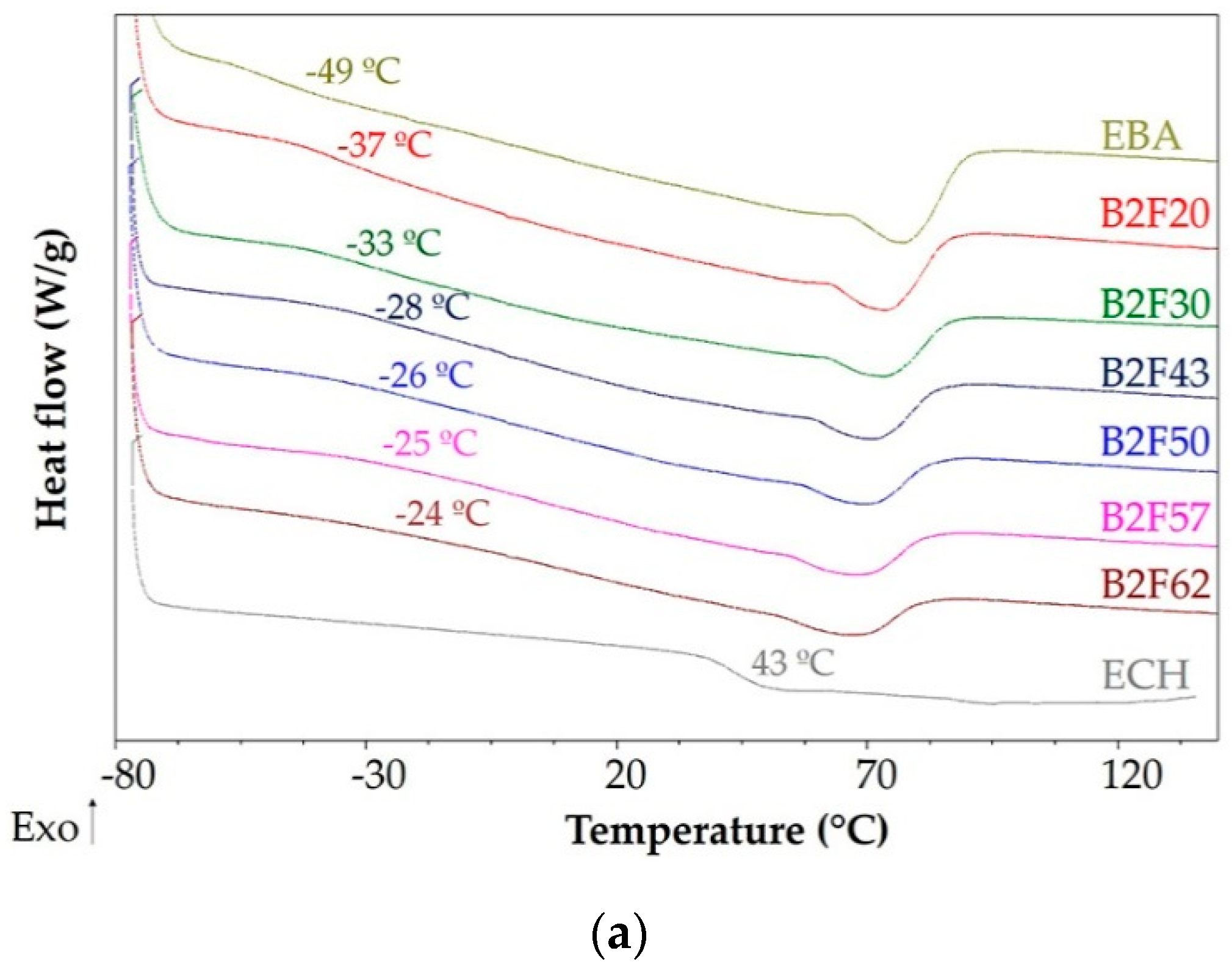 Materials 11 02037 g004a Materials 11 02037 g004a