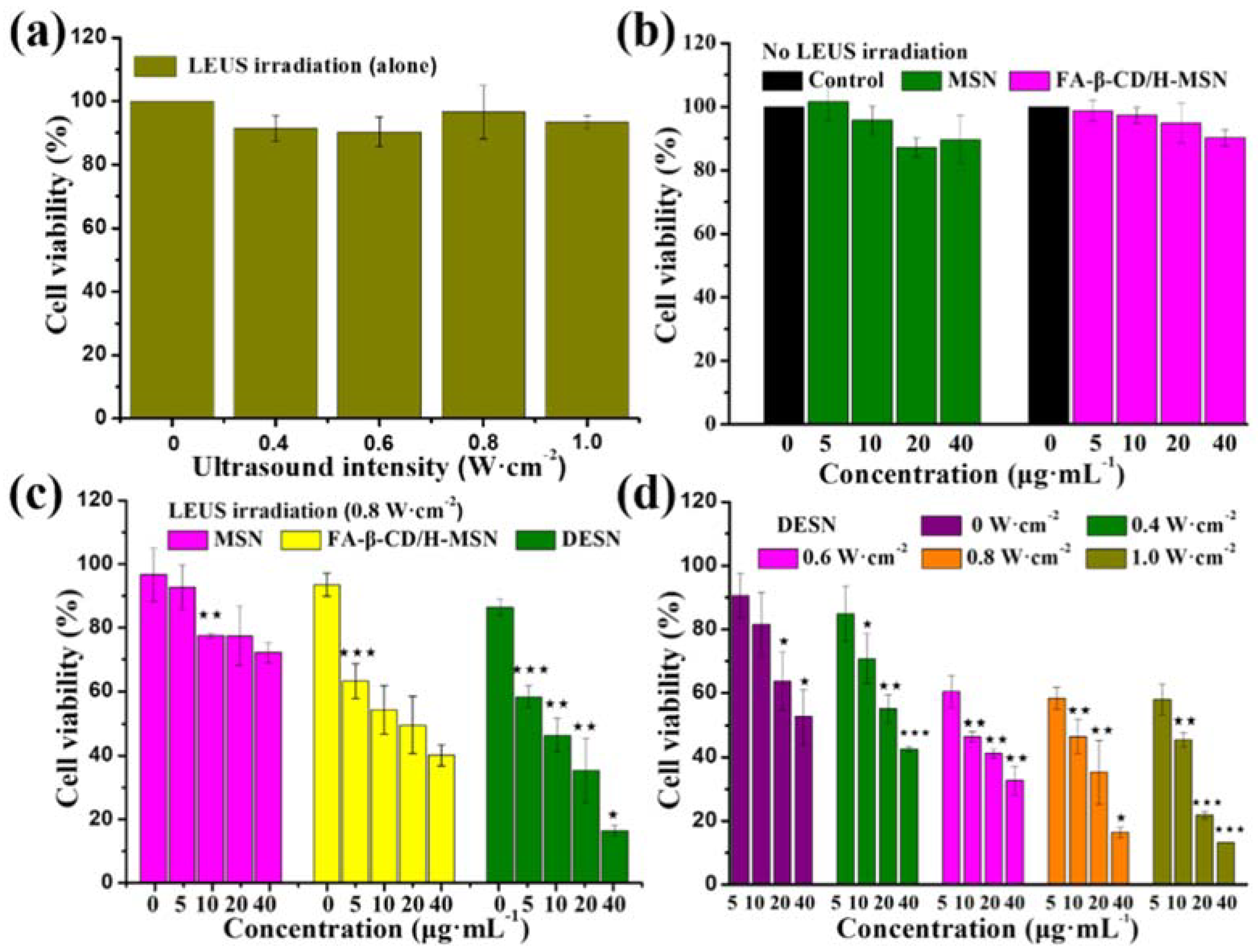 Materials 11 02041 g006