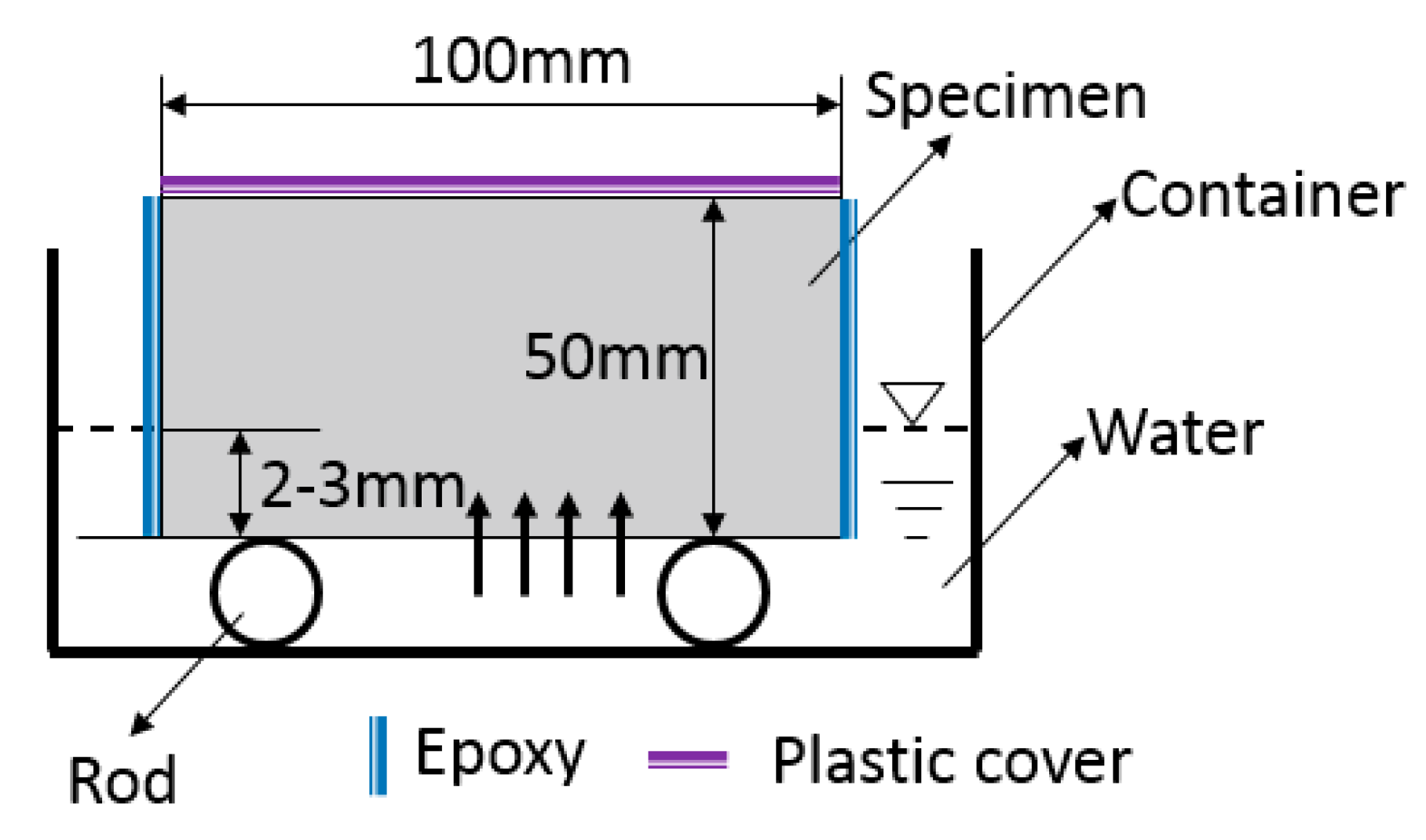 Materials 11 02043 g004