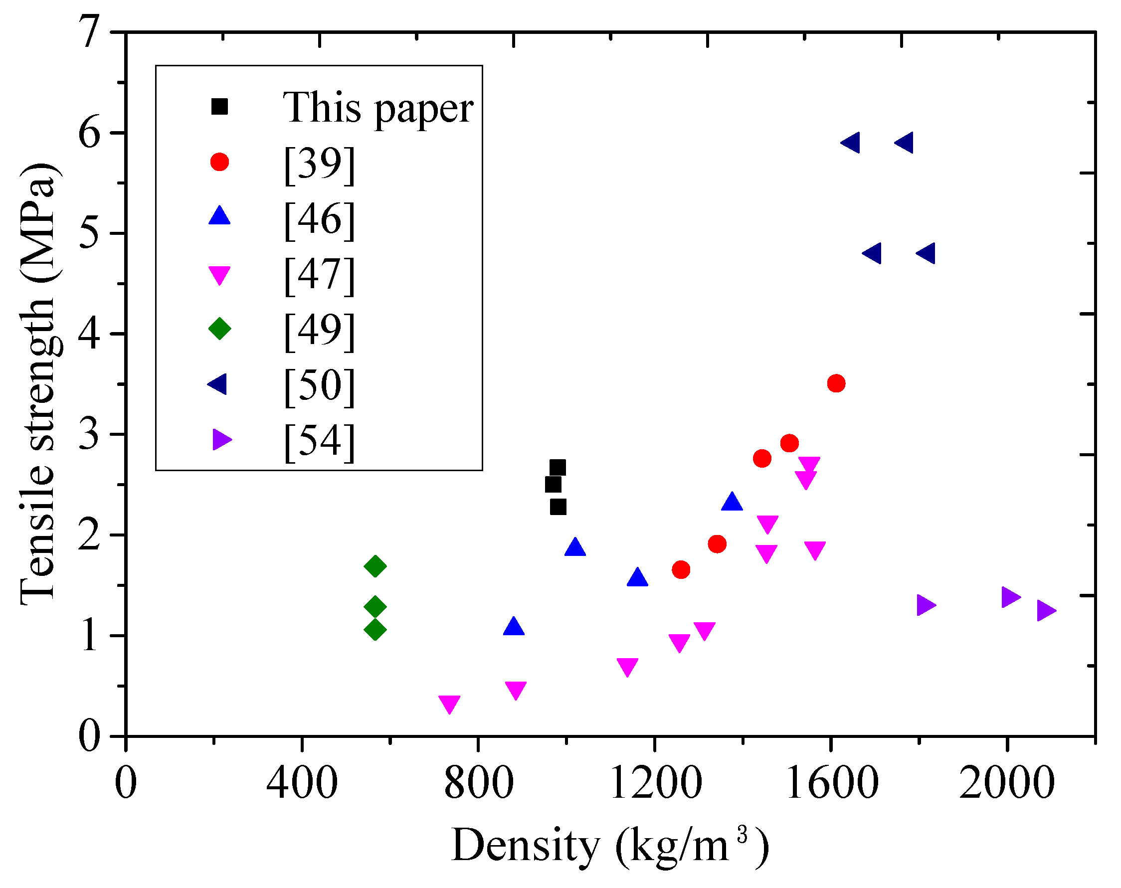 Materials 11 02043 g008