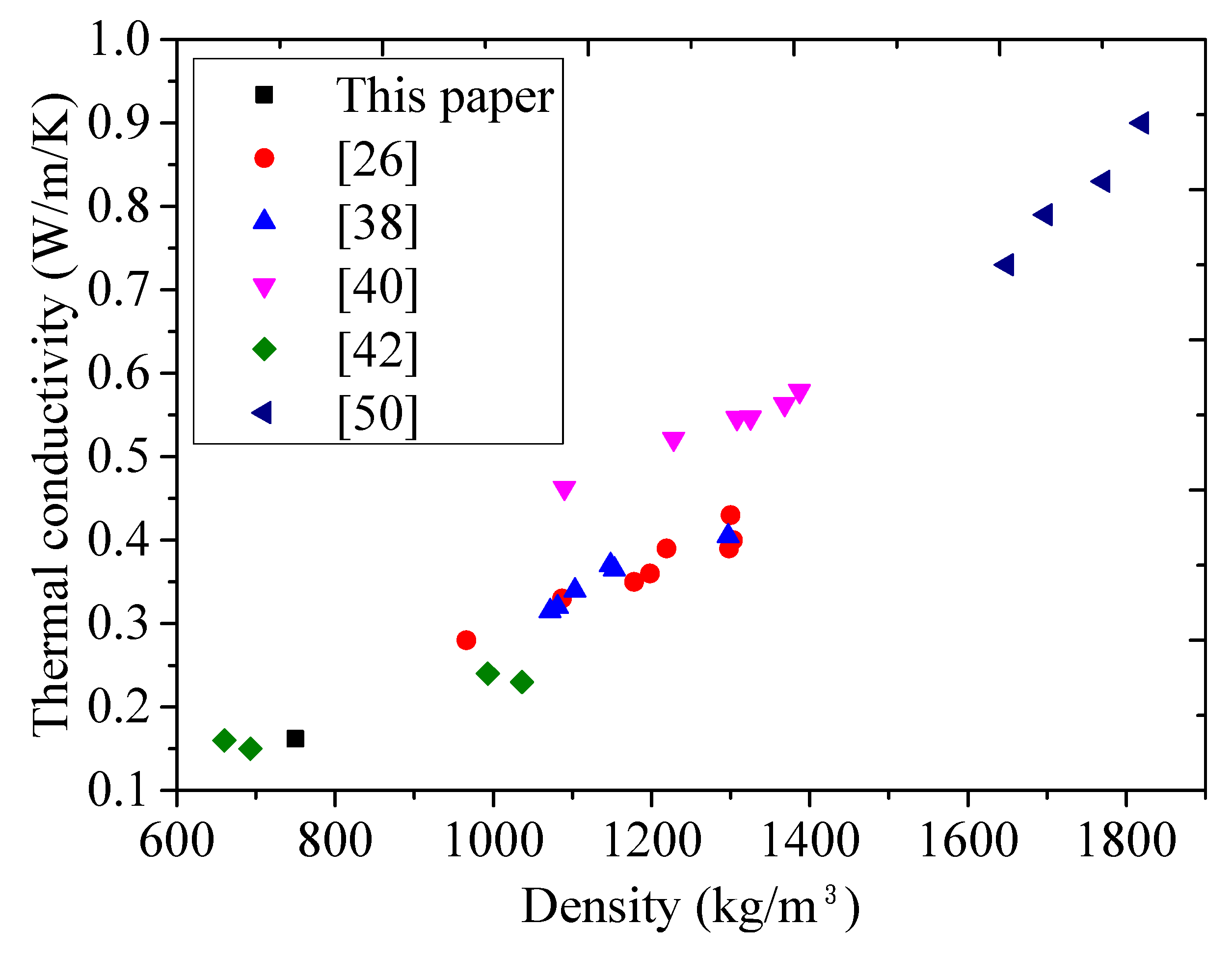 Materials 11 02043 g012