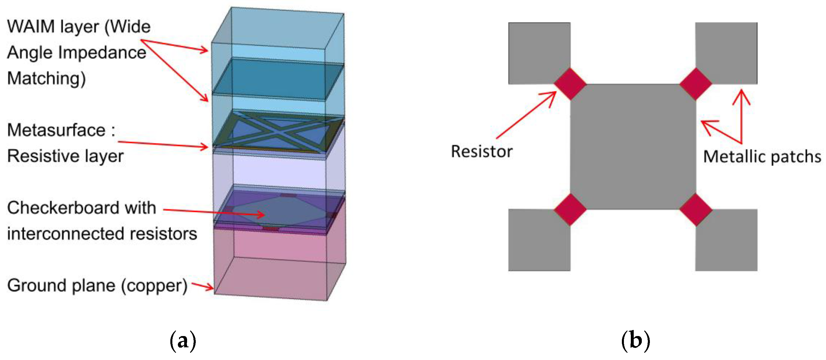 Materials 11 02045 g001 Materials 11 02045 g001