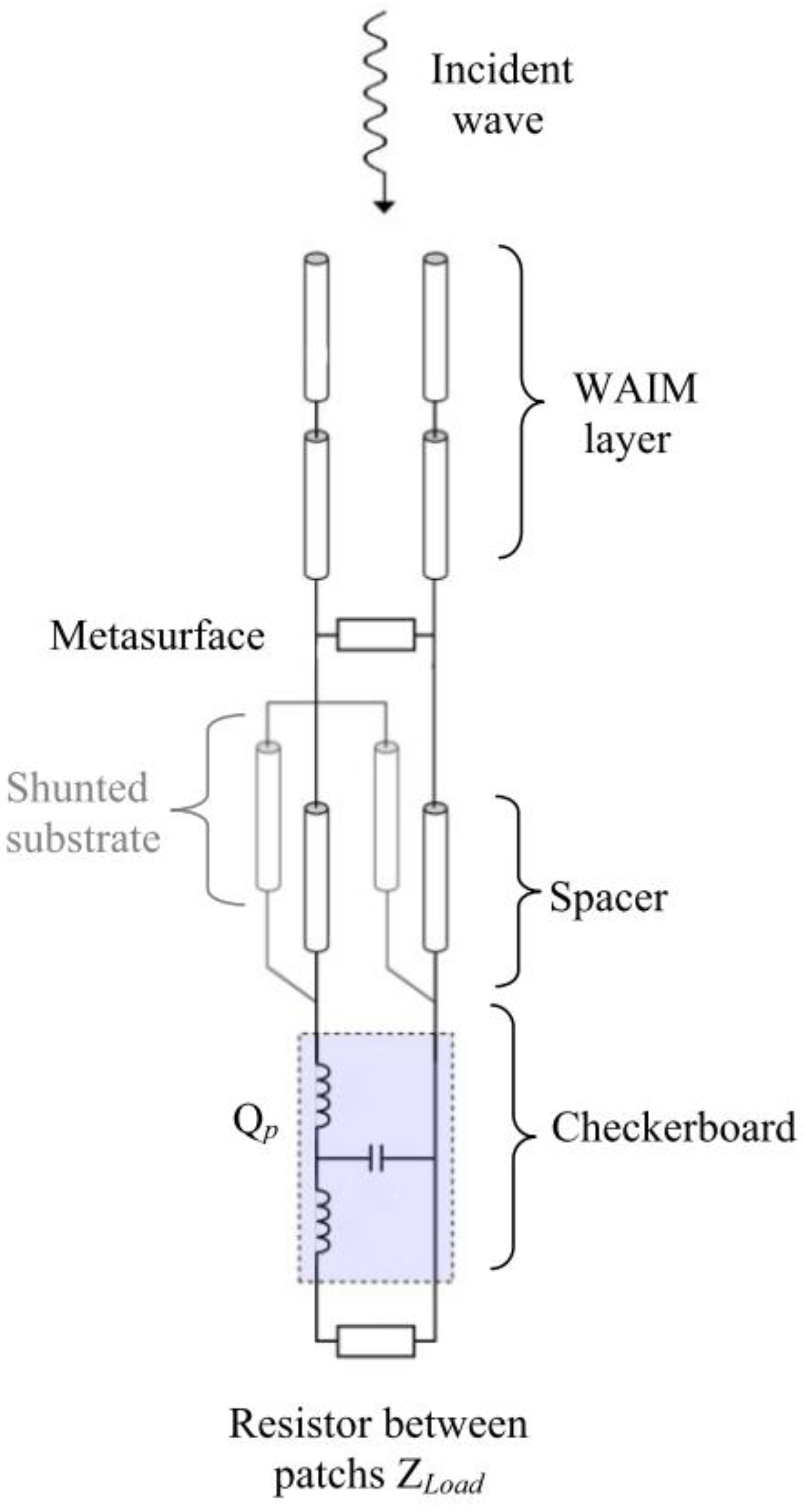 Materials 11 02045 g002 Materials 11 02045 g002