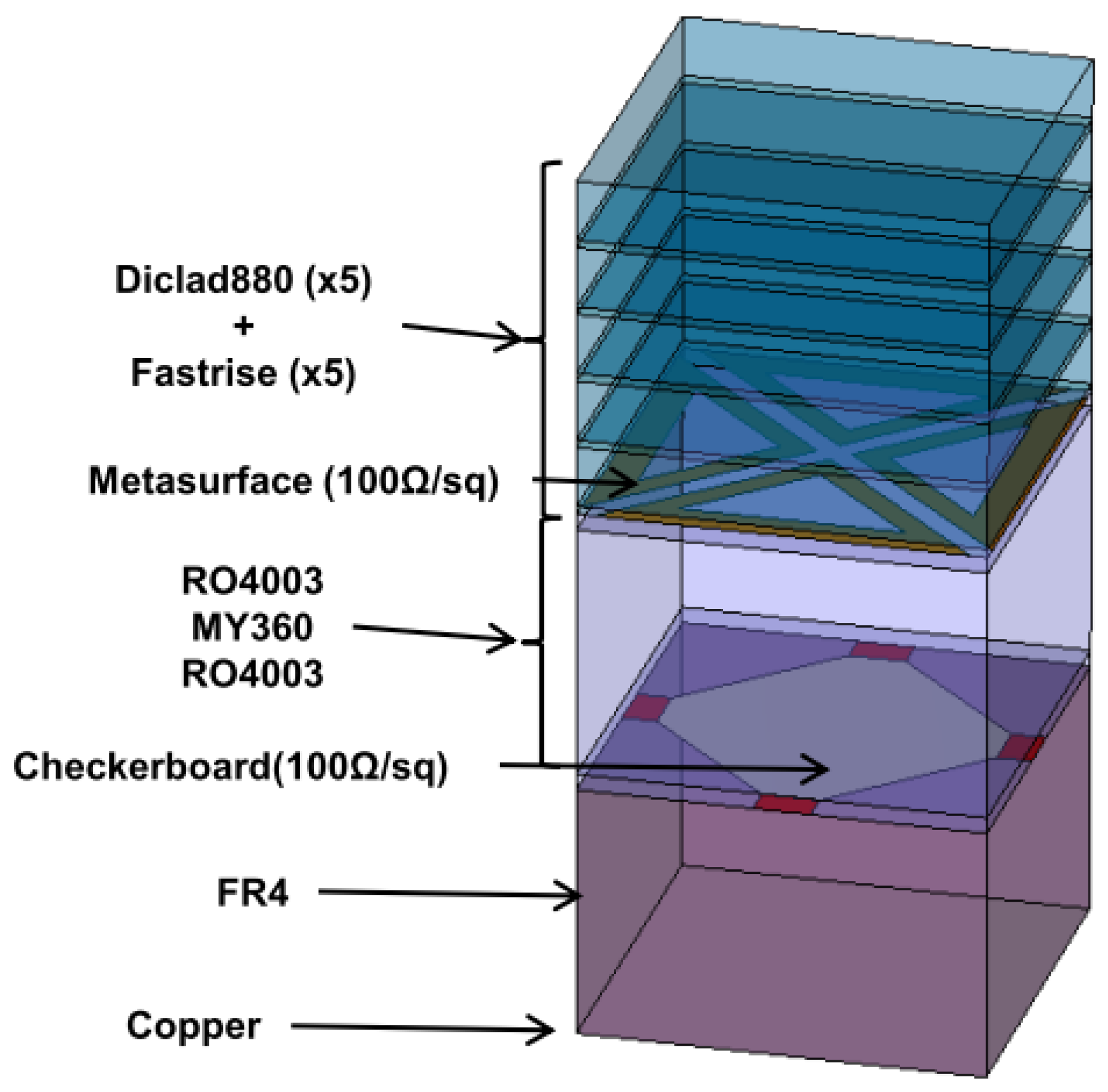 Materials 11 02045 g003 Materials 11 02045 g003