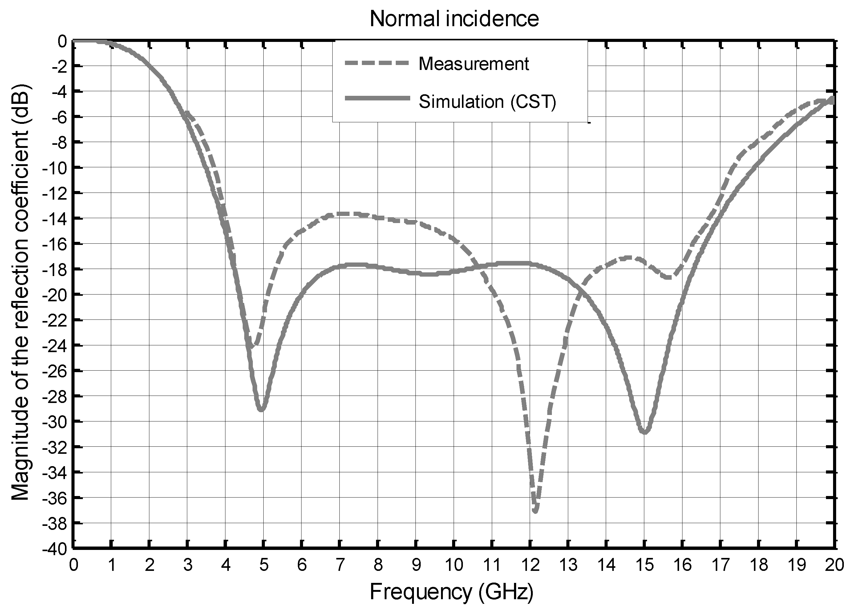 Materials 11 02045 g005 Materials 11 02045 g005
