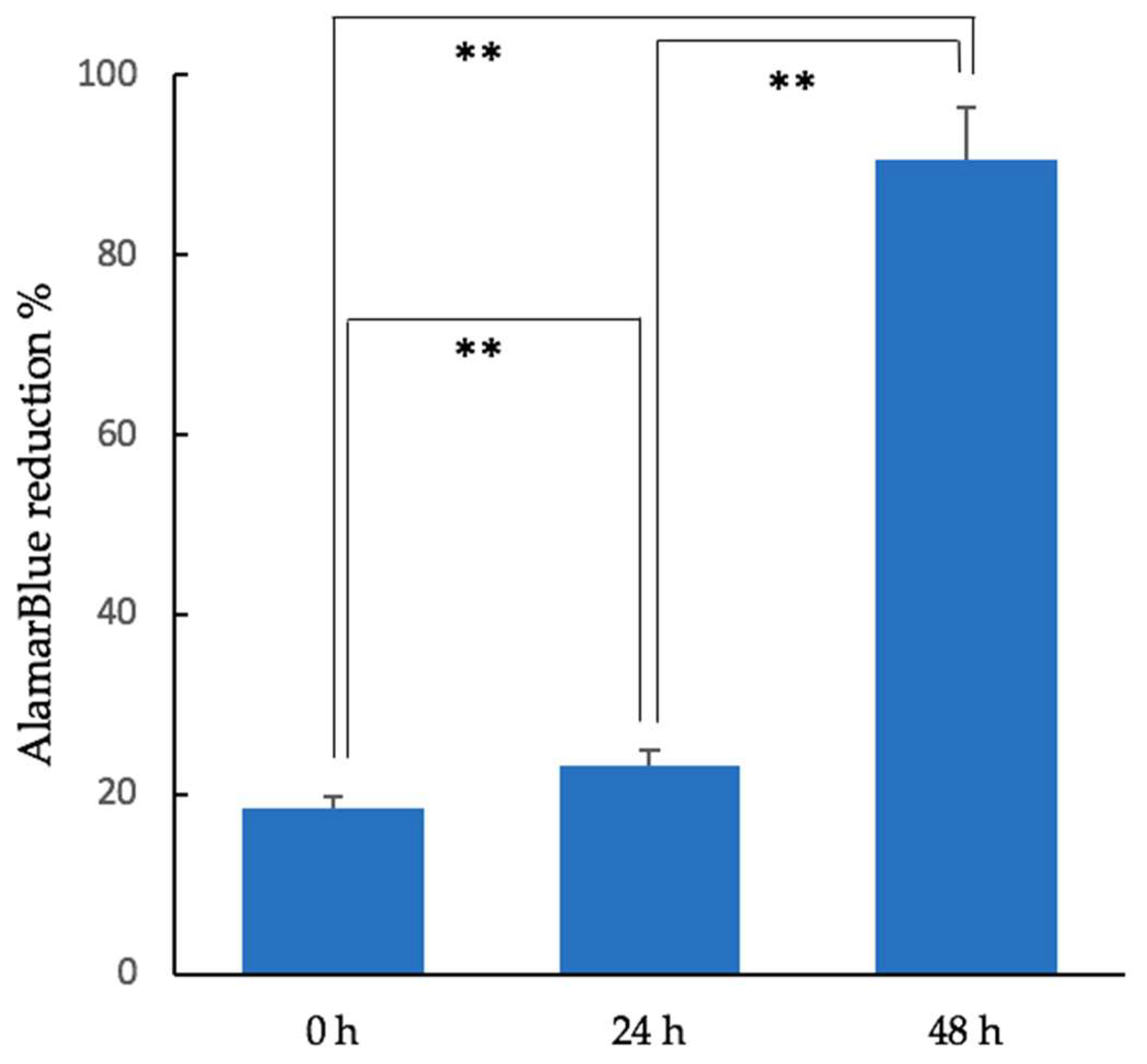 Materials 11 02047 g002 Materials 11 02047 g002