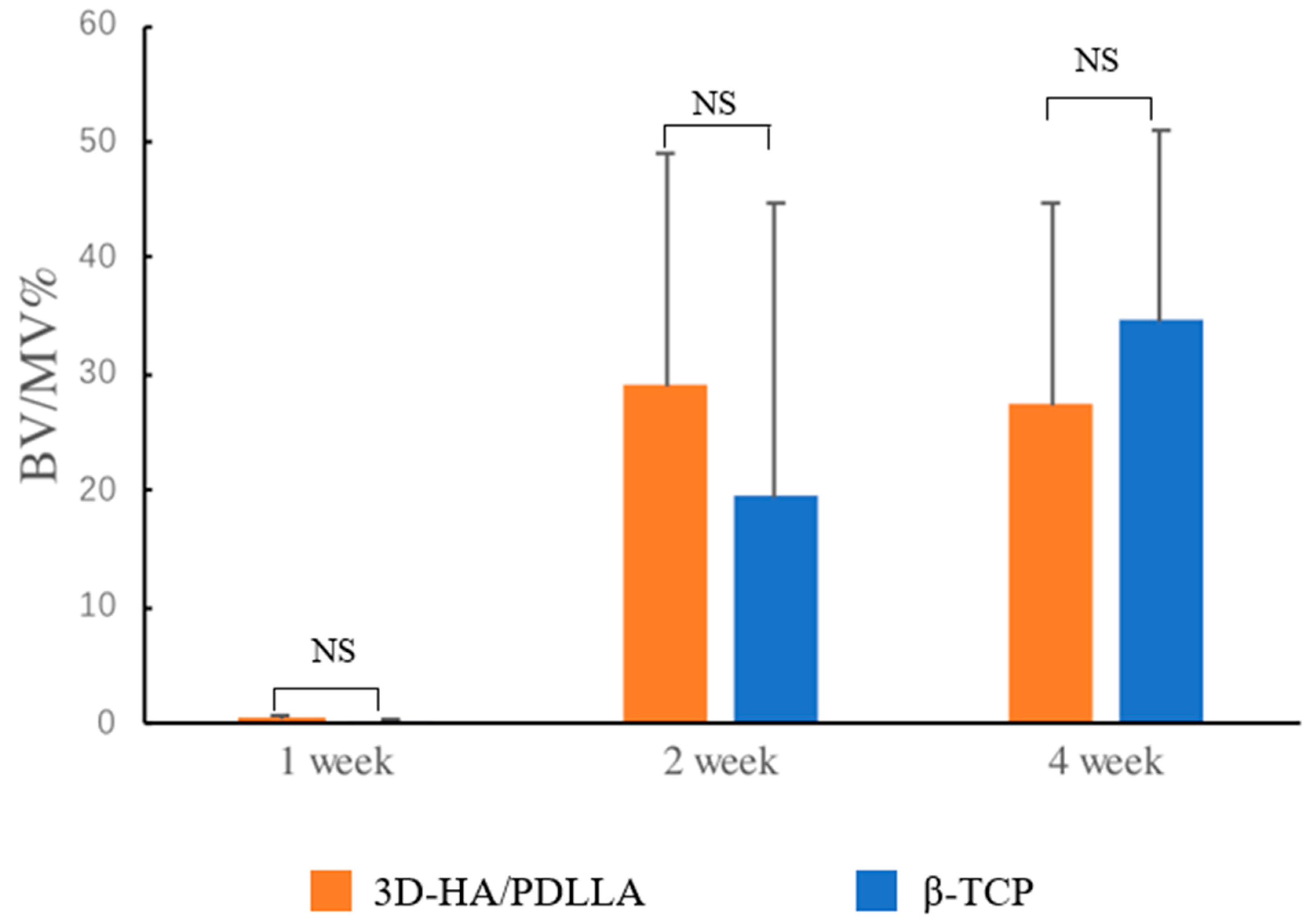 Materials 11 02047 g005 Materials 11 02047 g005