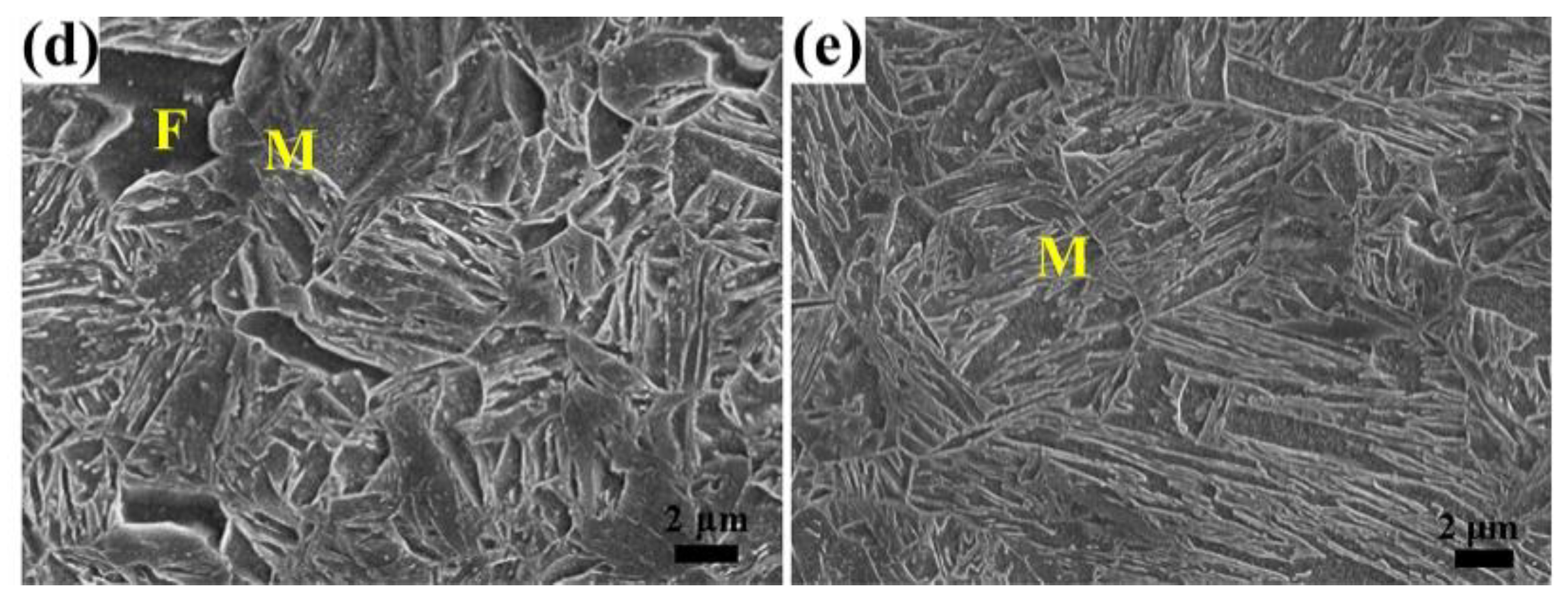 Materials 11 02049 g001b