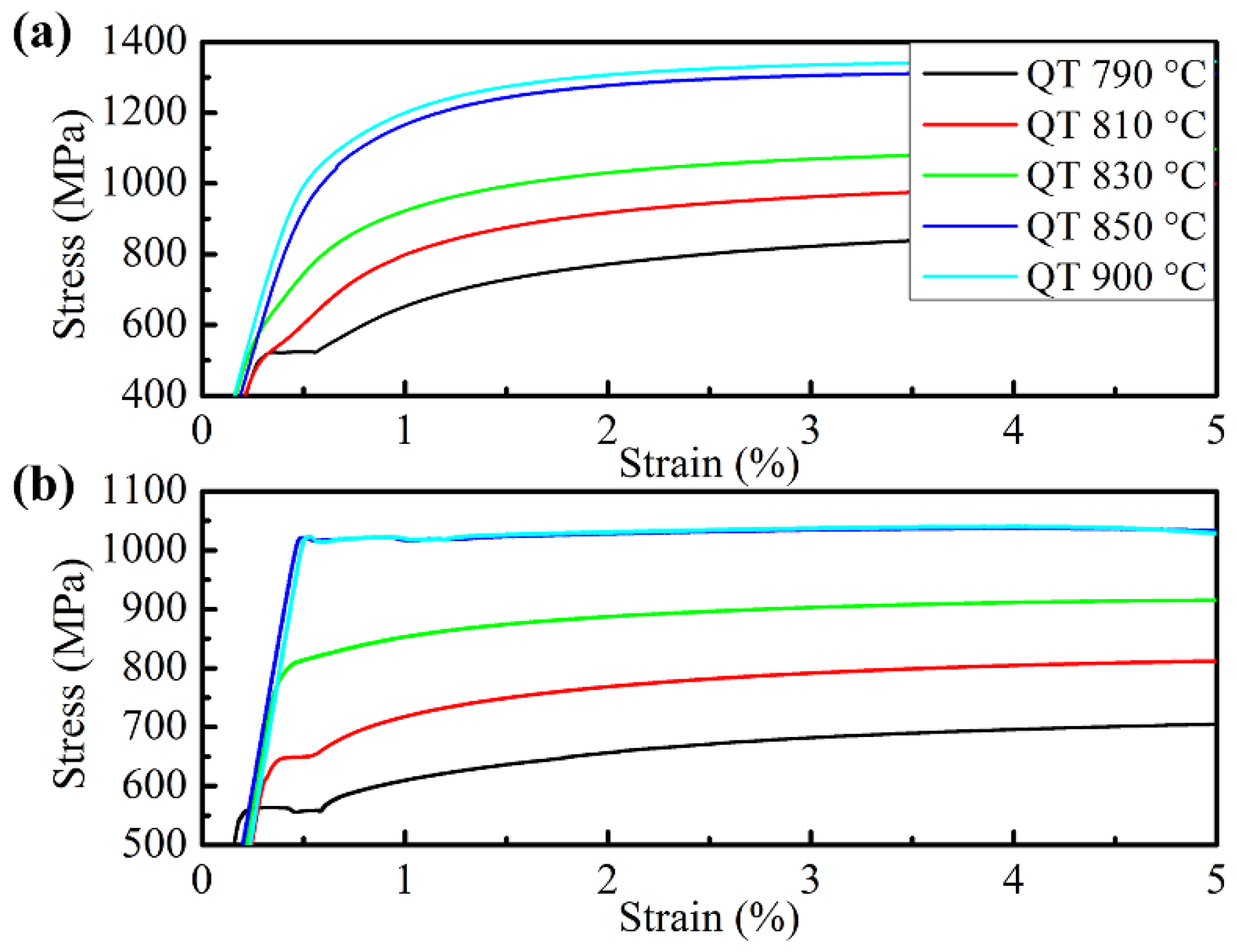 Materials 11 02049 g005