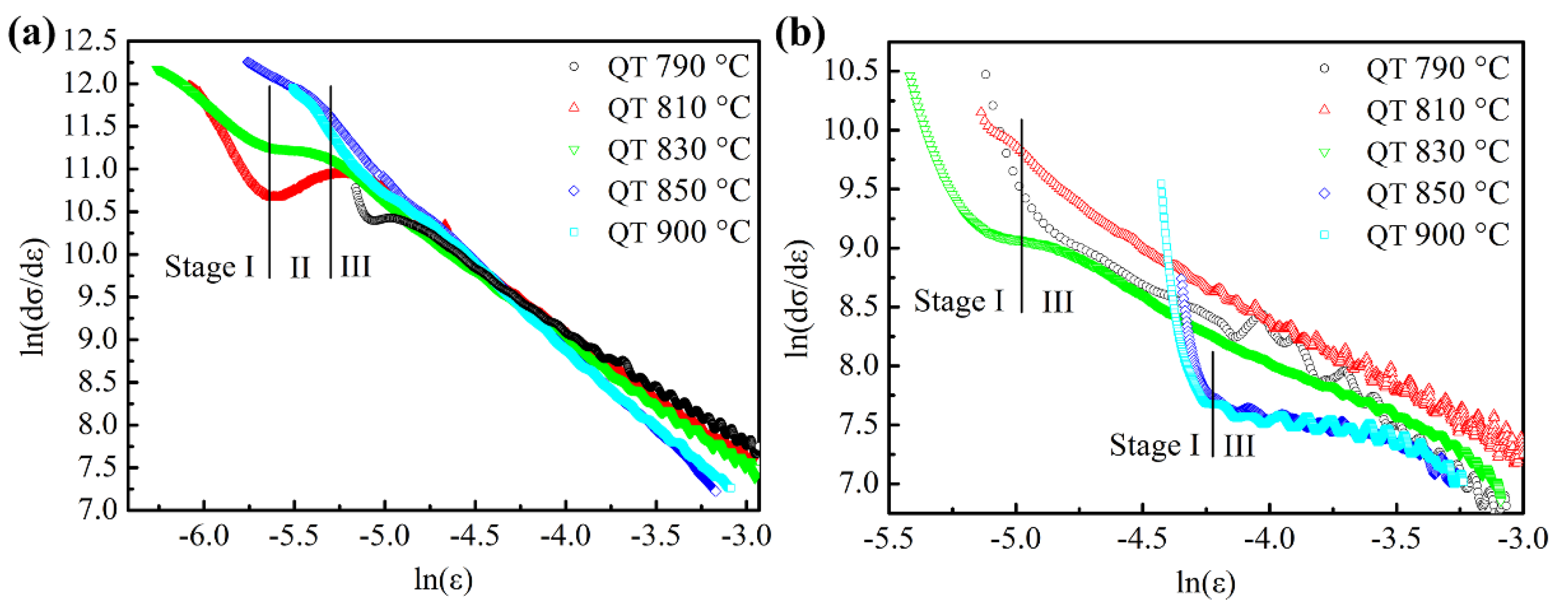 Materials 11 02049 g008