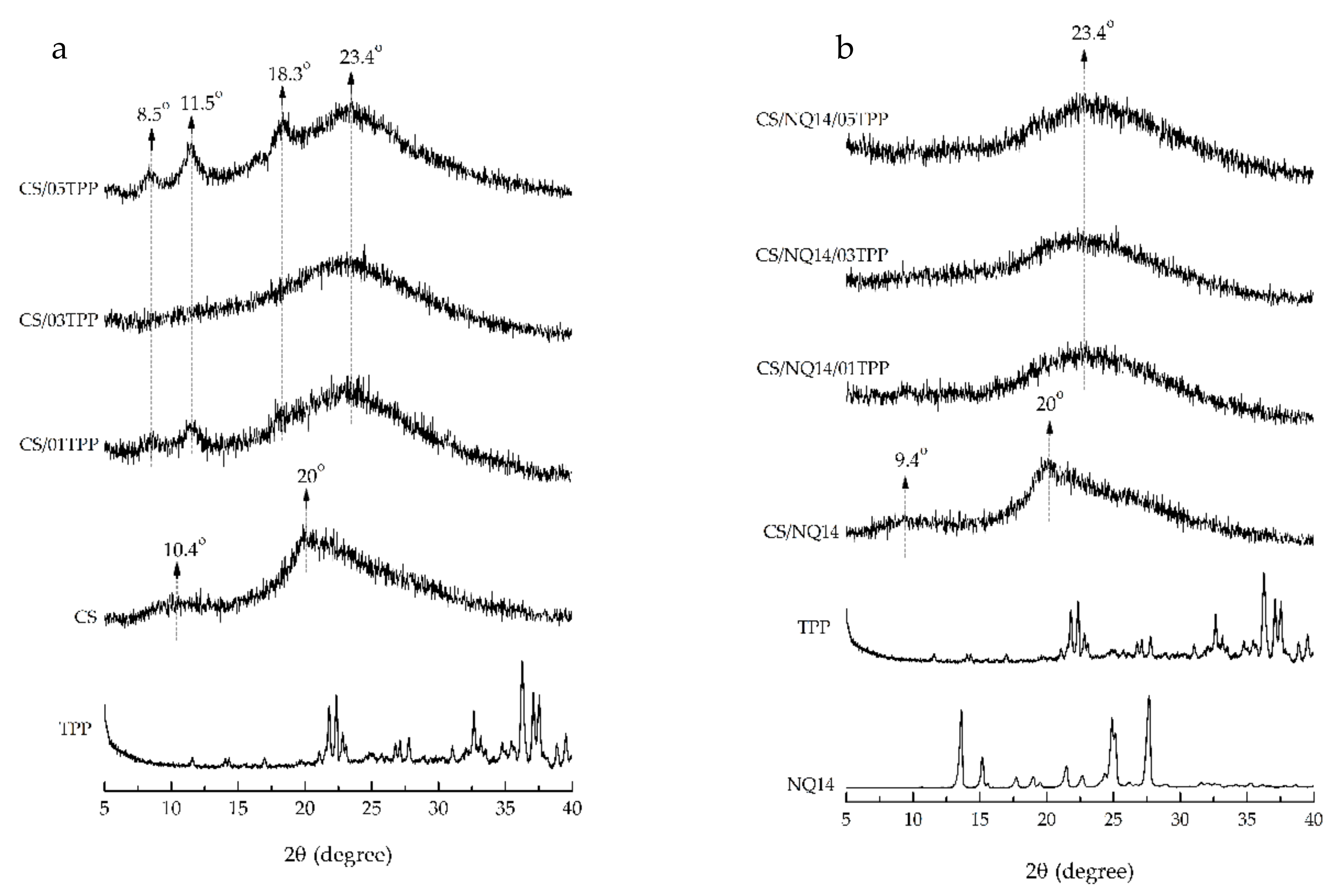 Materials 11 02051 g004