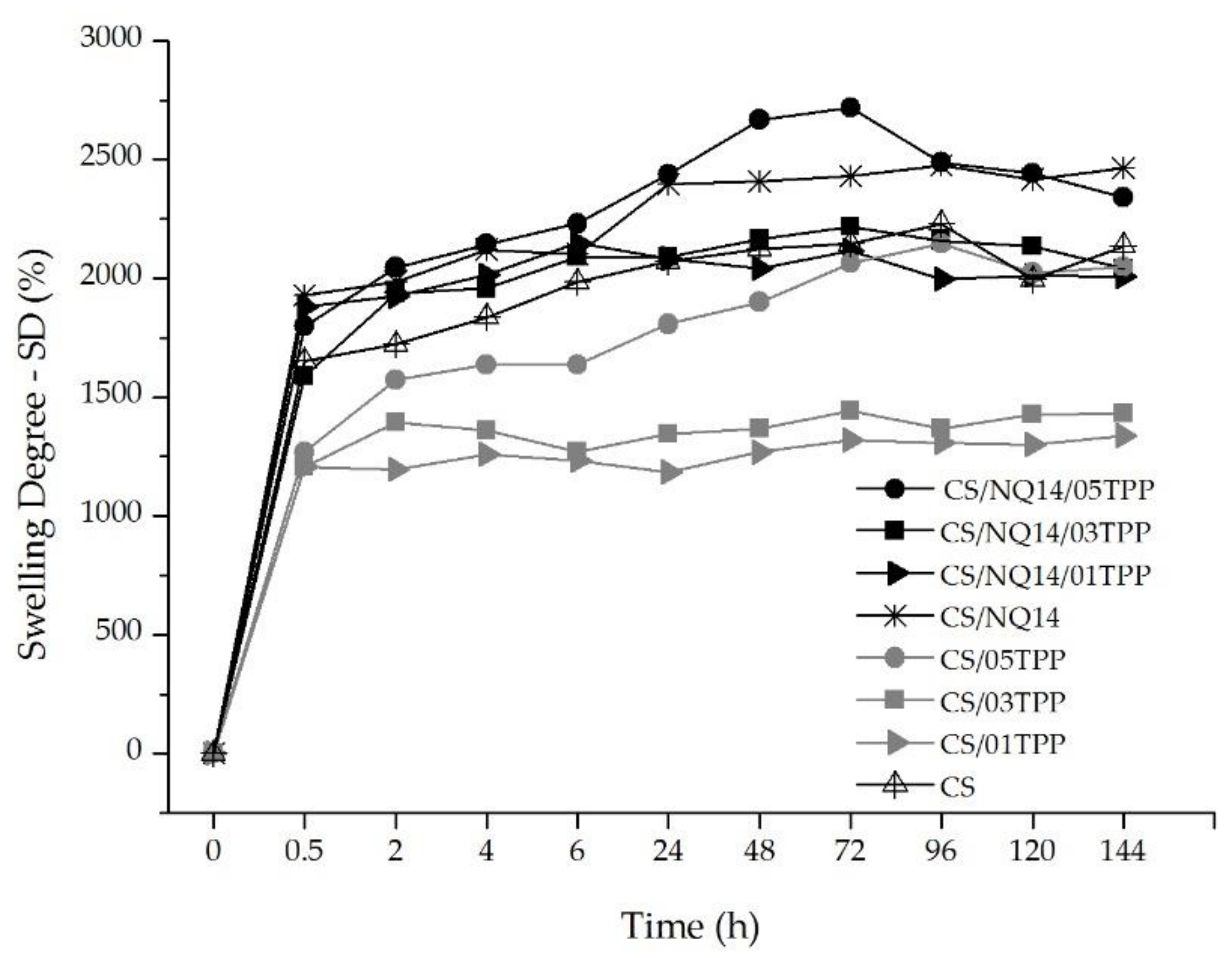 Materials 11 02051 g007