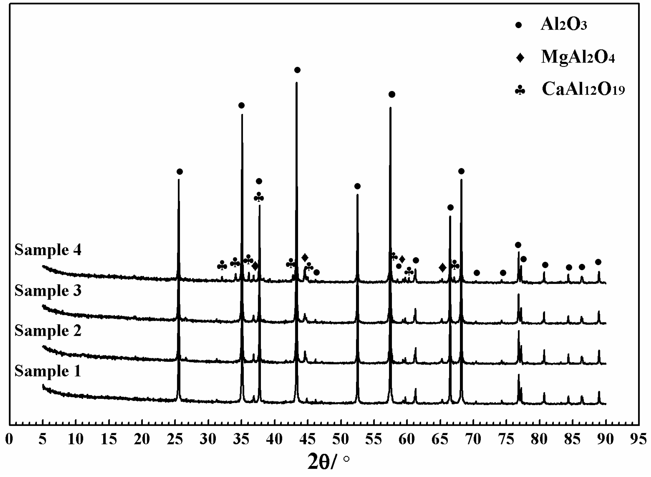 Materials 11 02054 g002