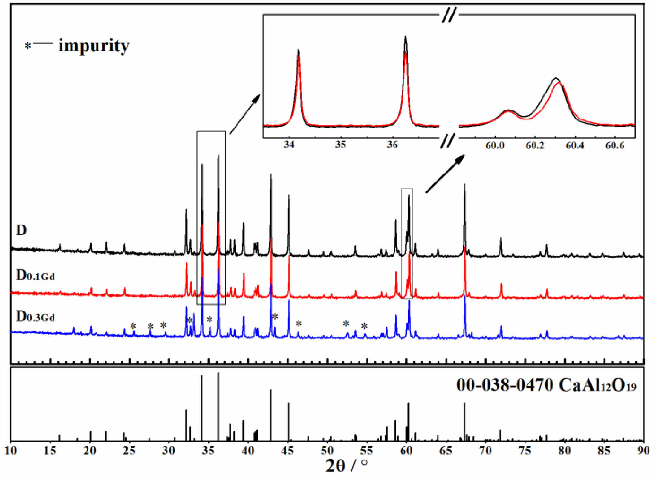 Materials 11 02054 g003
