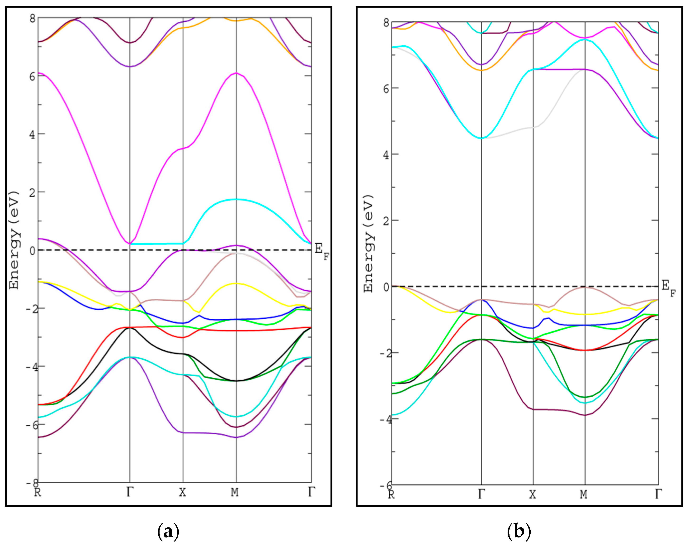 Materials 11 02057 g004
