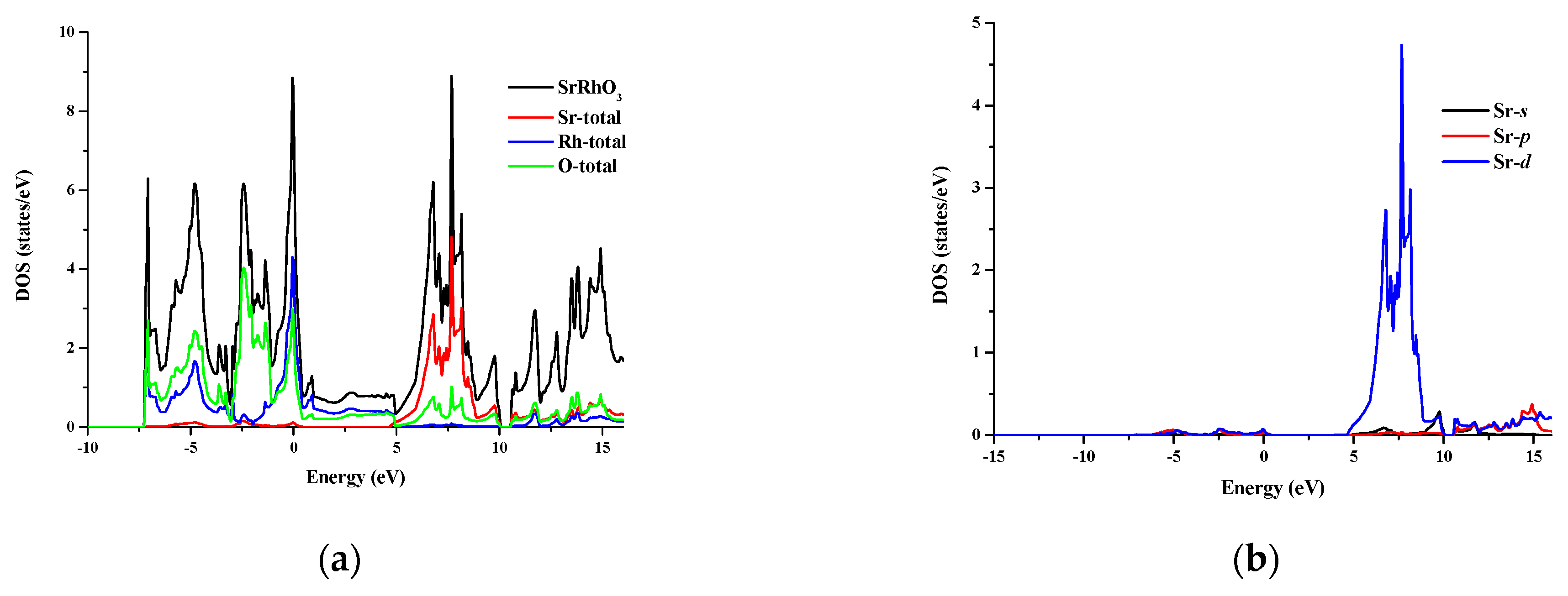 Materials 11 02057 g005a