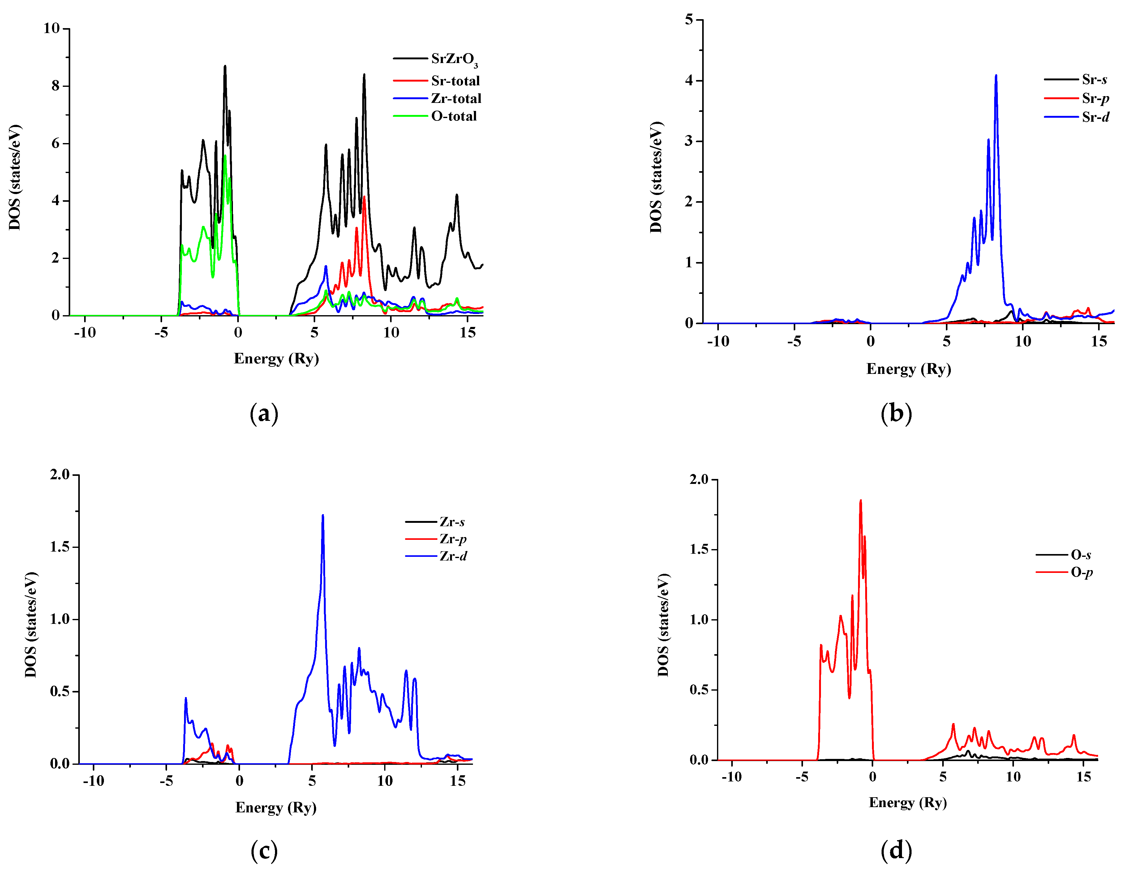 Materials 11 02057 g006