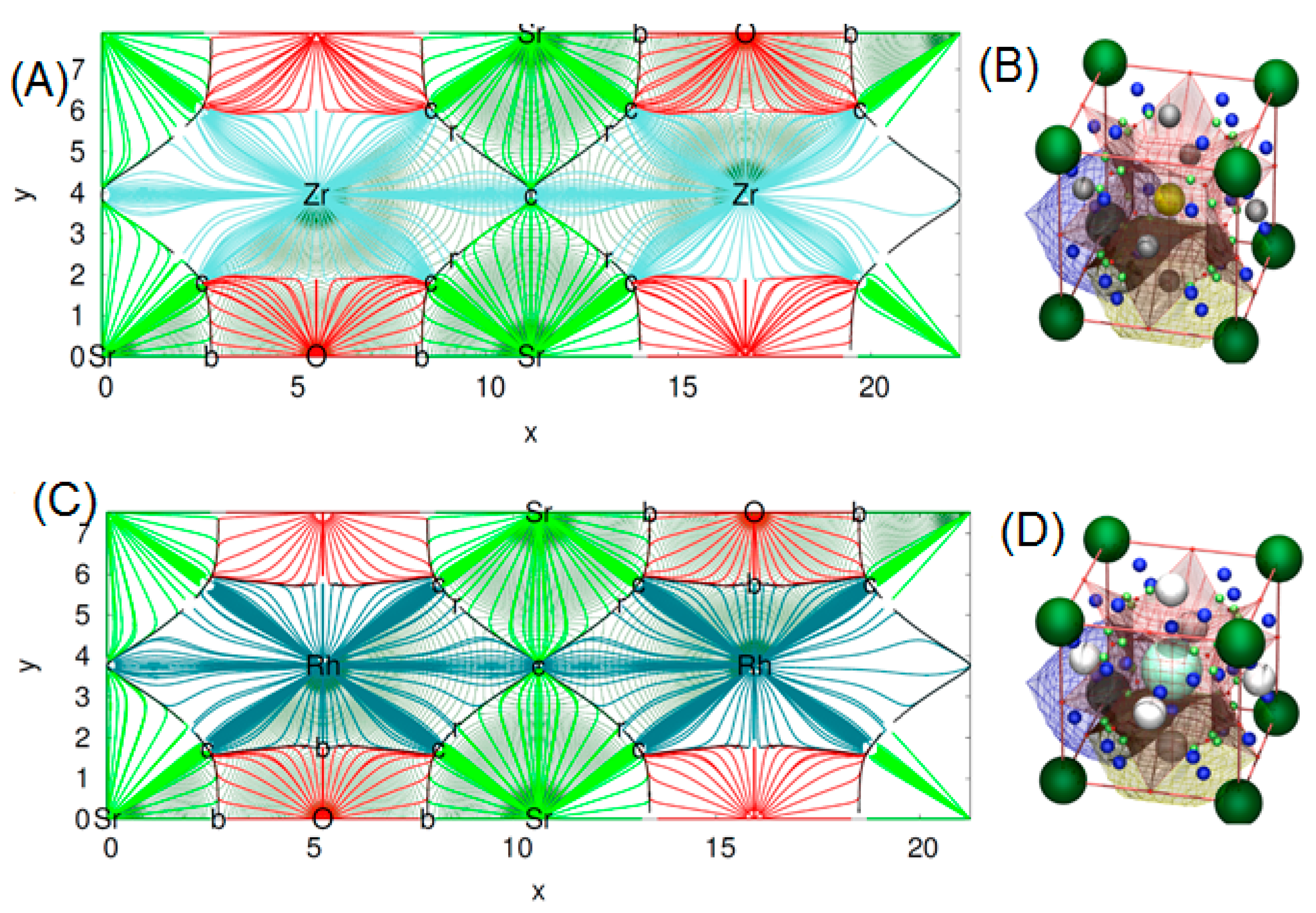 Materials 11 02057 g007