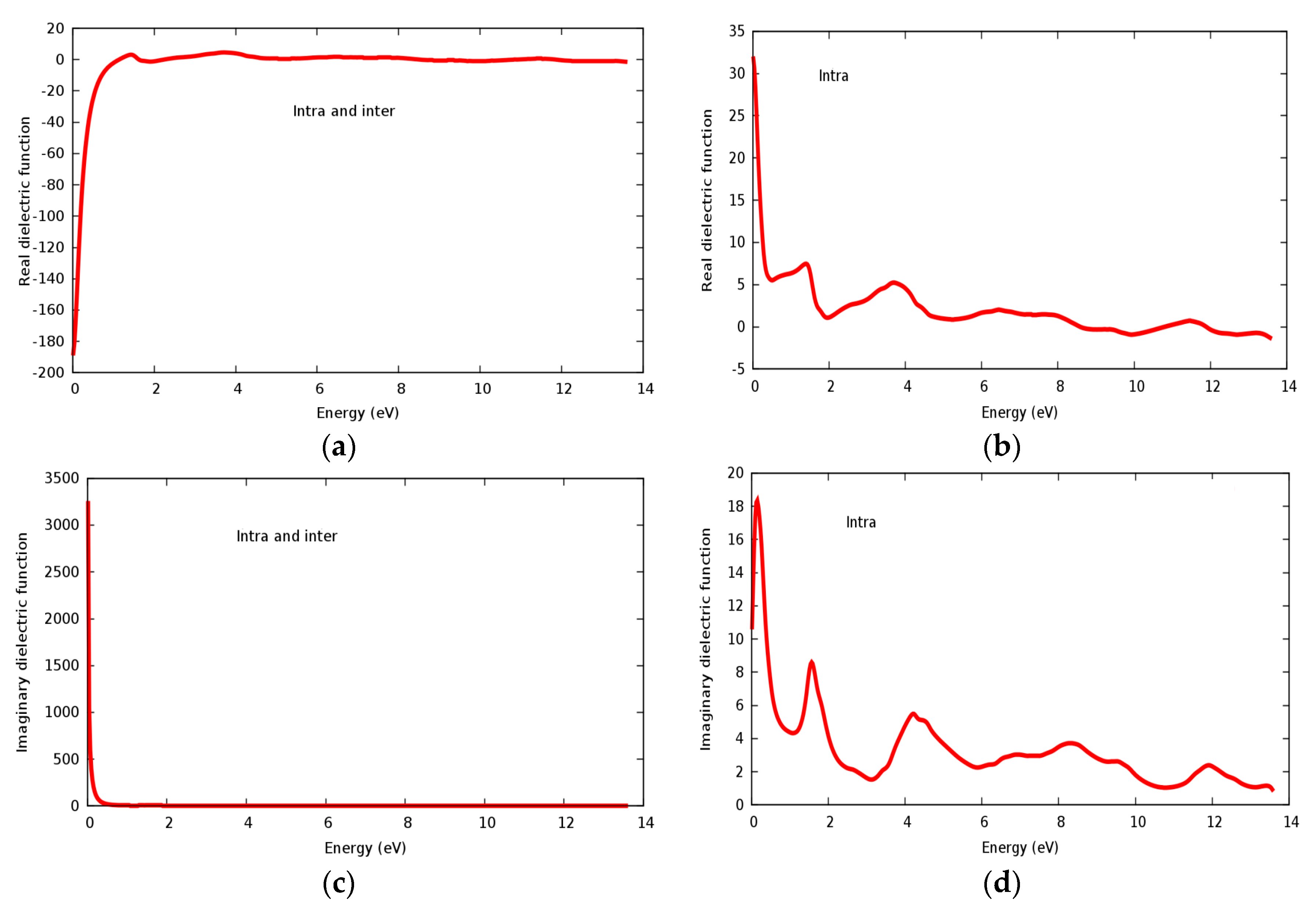 Materials 11 02057 g009
