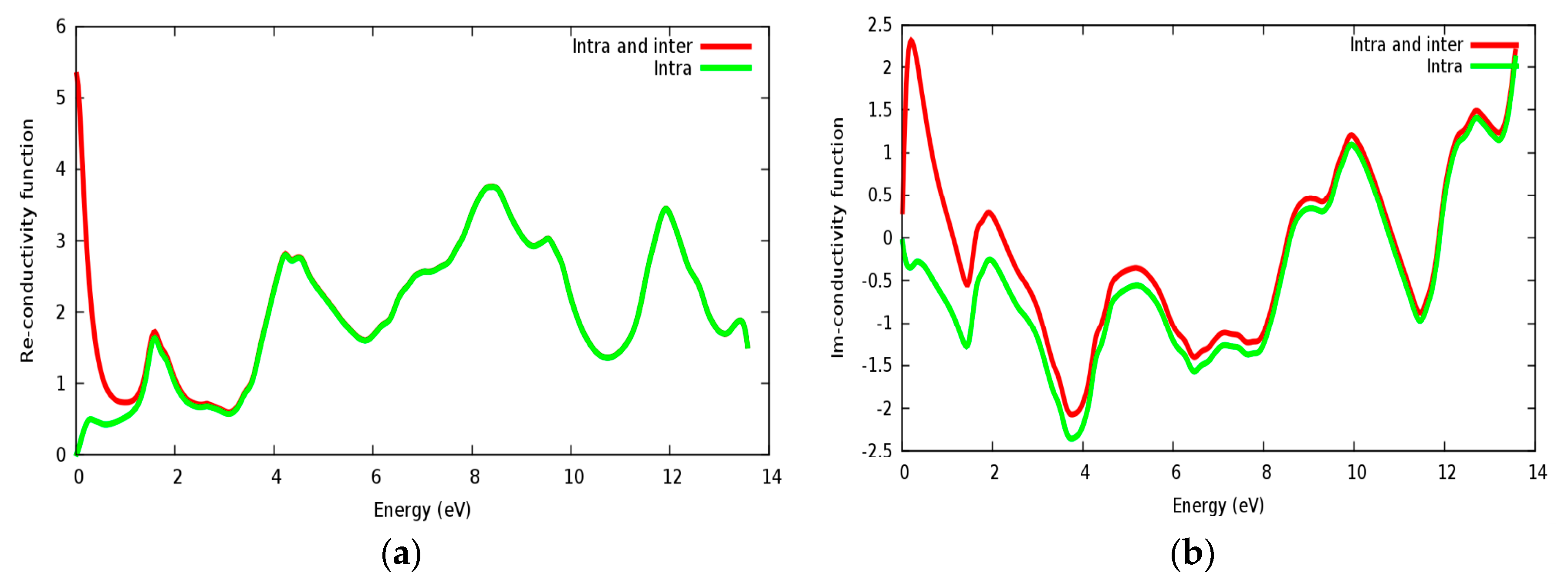 Materials 11 02057 g010