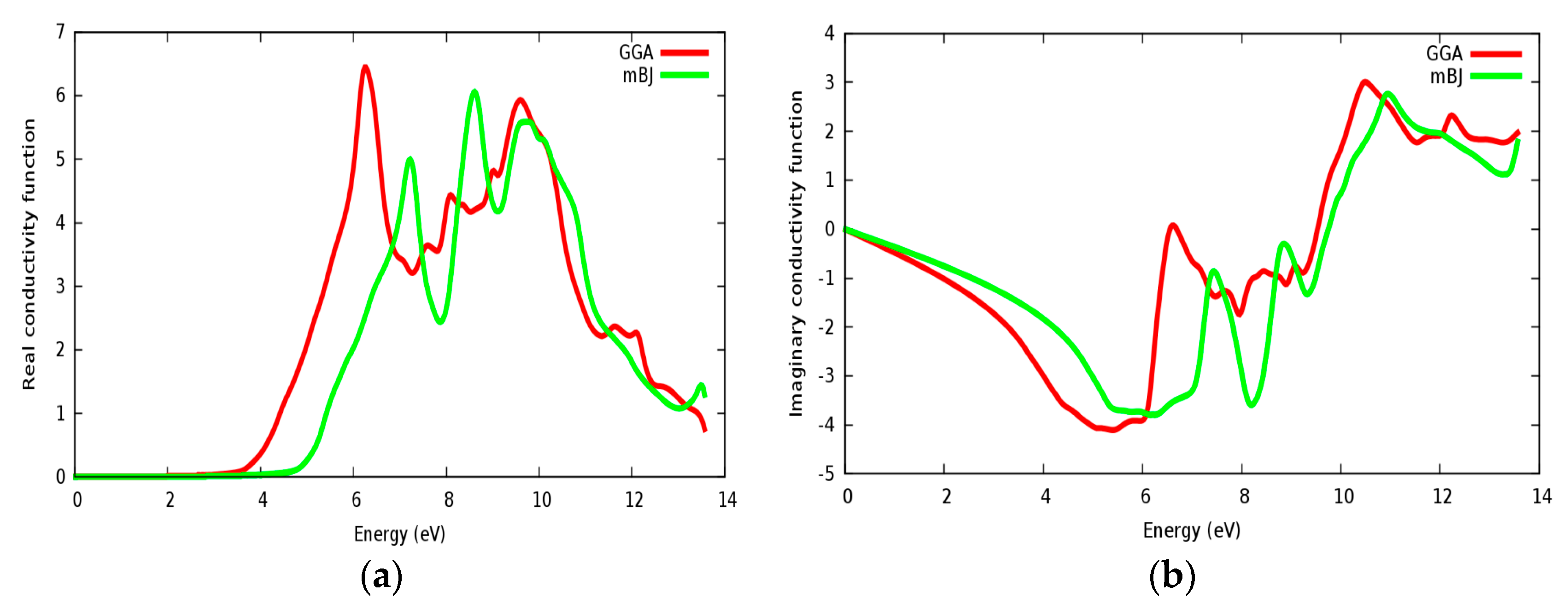 Materials 11 02057 g015